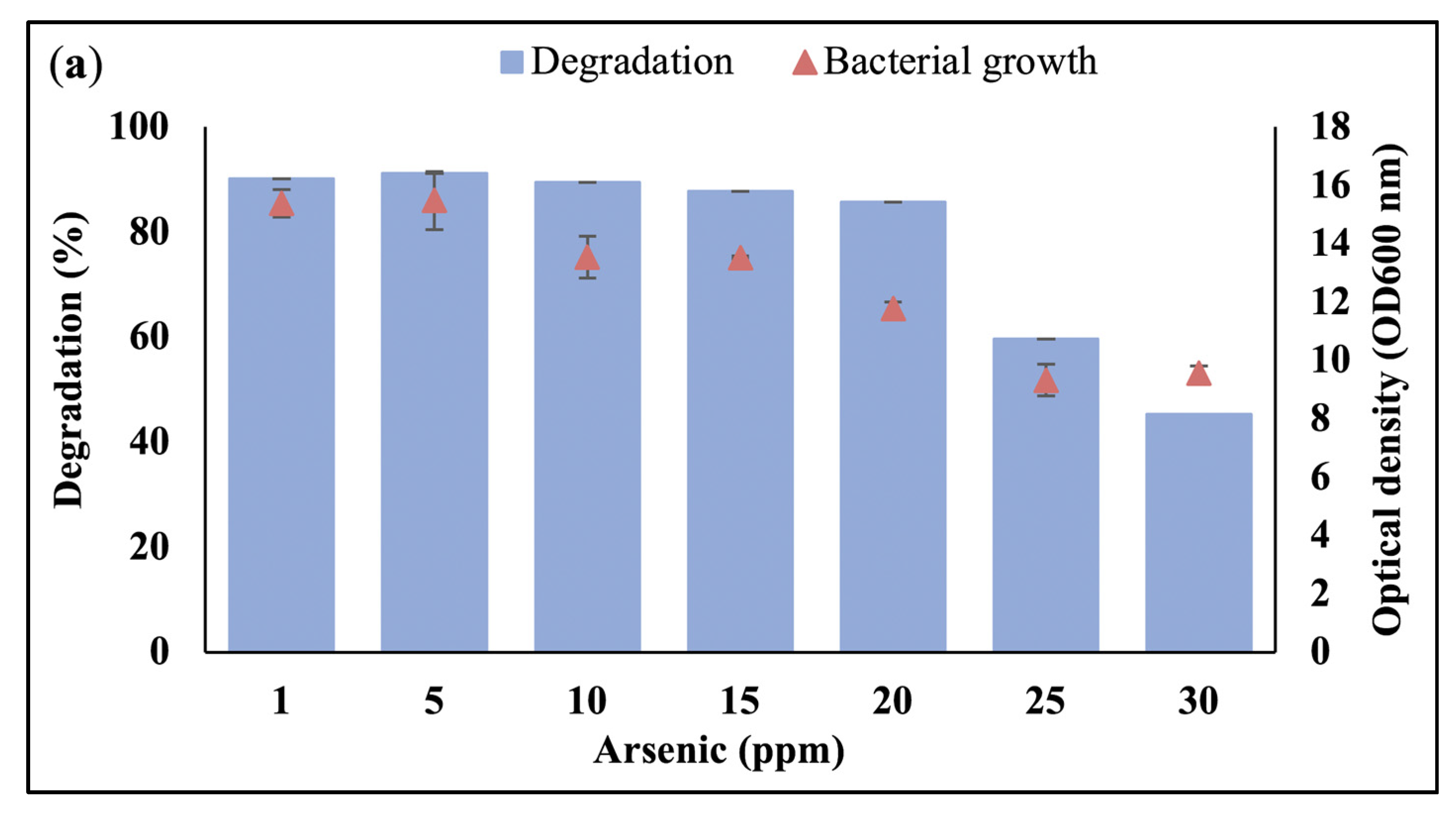 Sustainability 13 10749 g005a