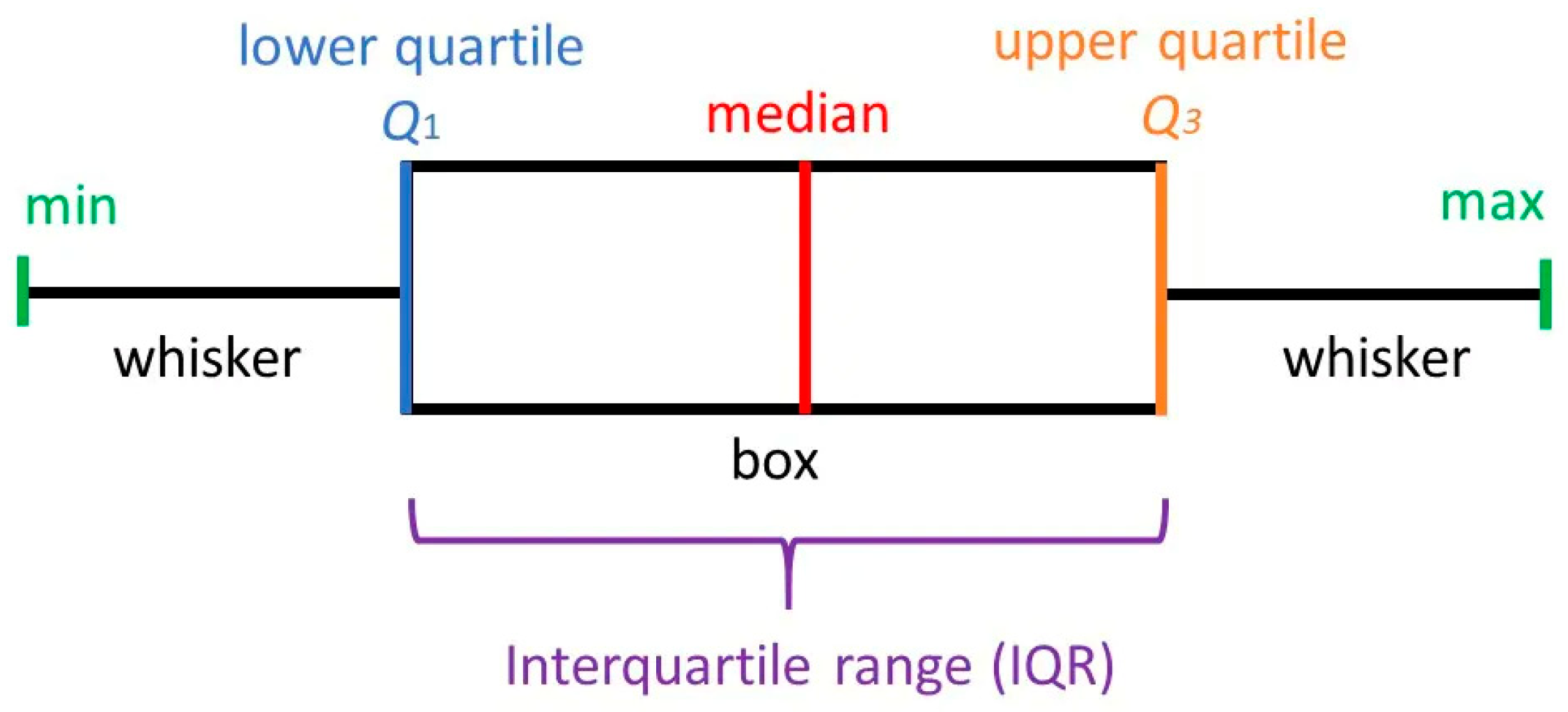 Sustainability 13 10757 g001