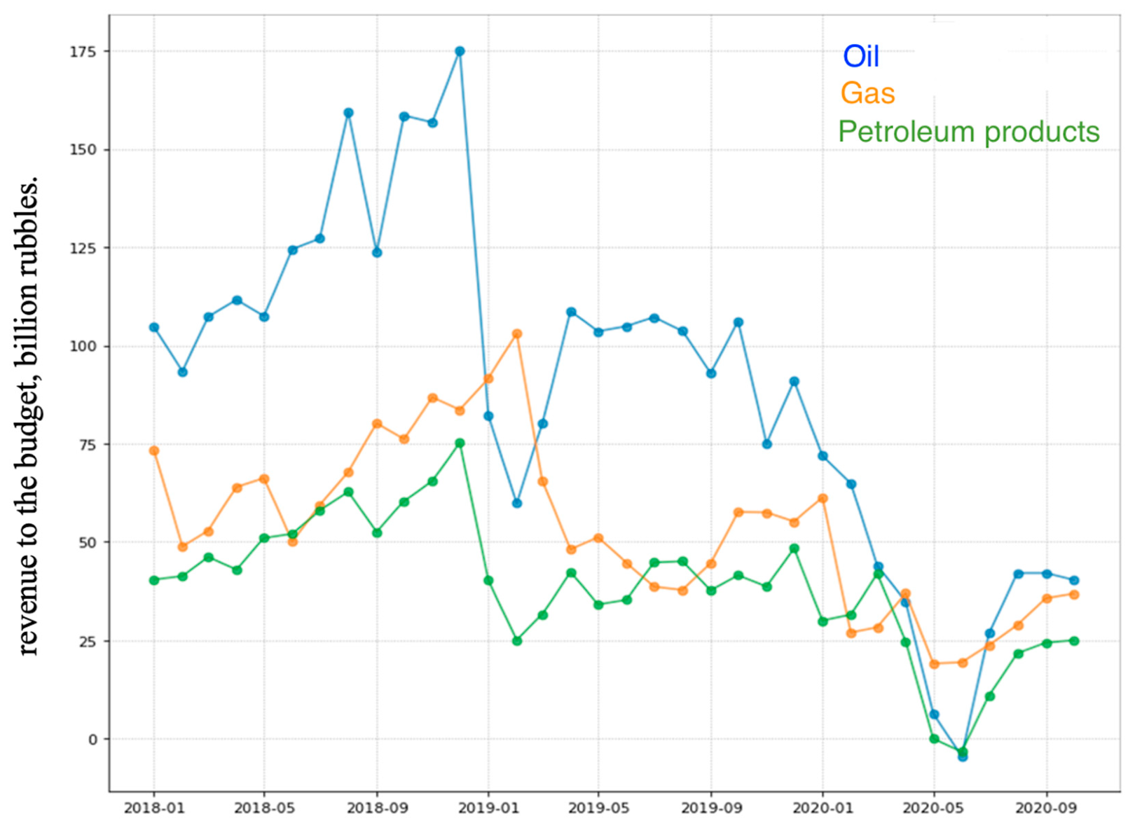 Sustainability 13 10757 g004