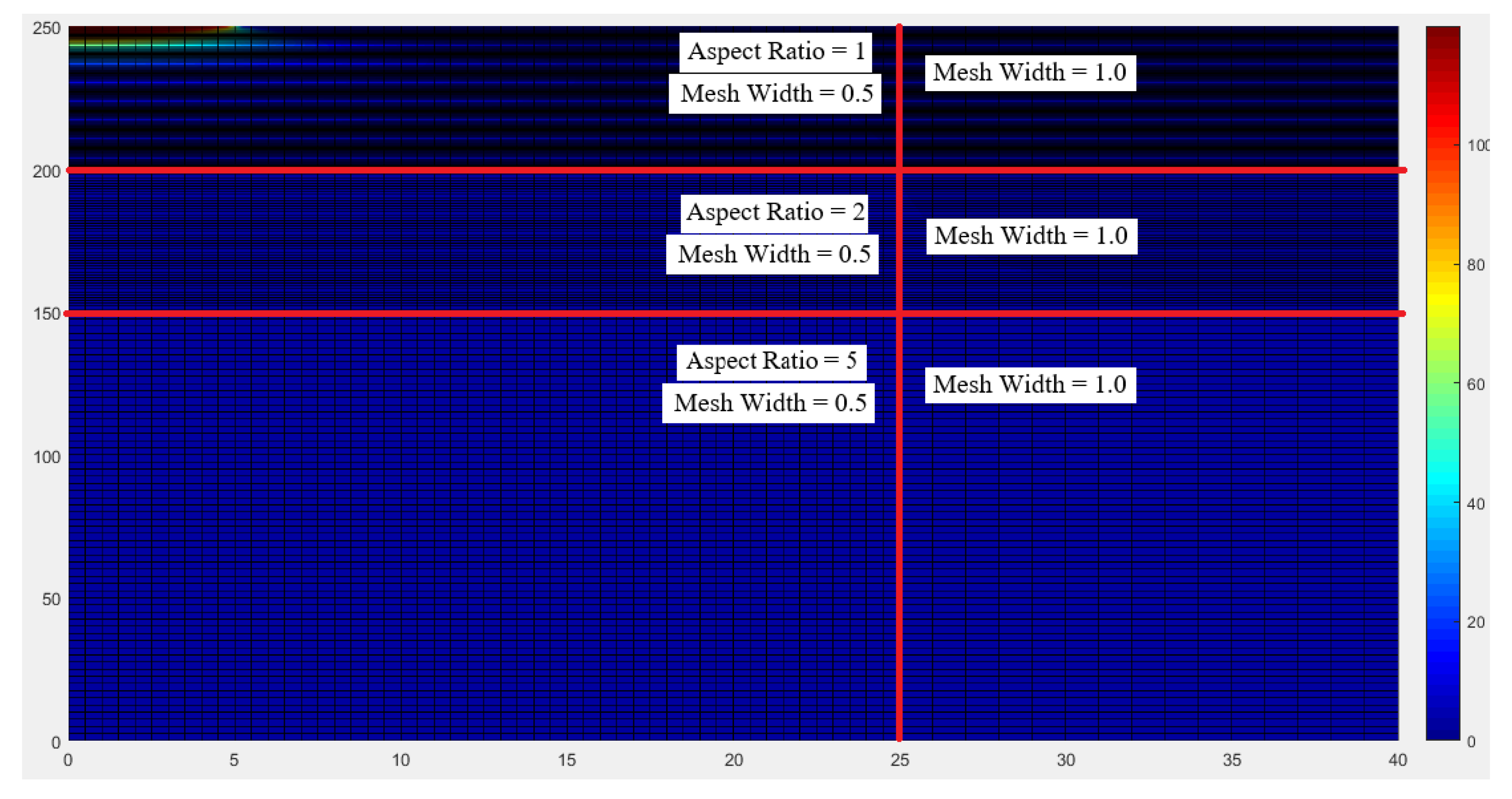 Sustainability 13 10760 g005