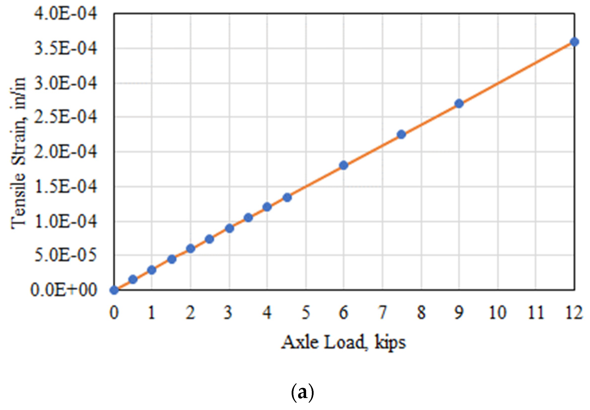 Sustainability 13 10760 g008a