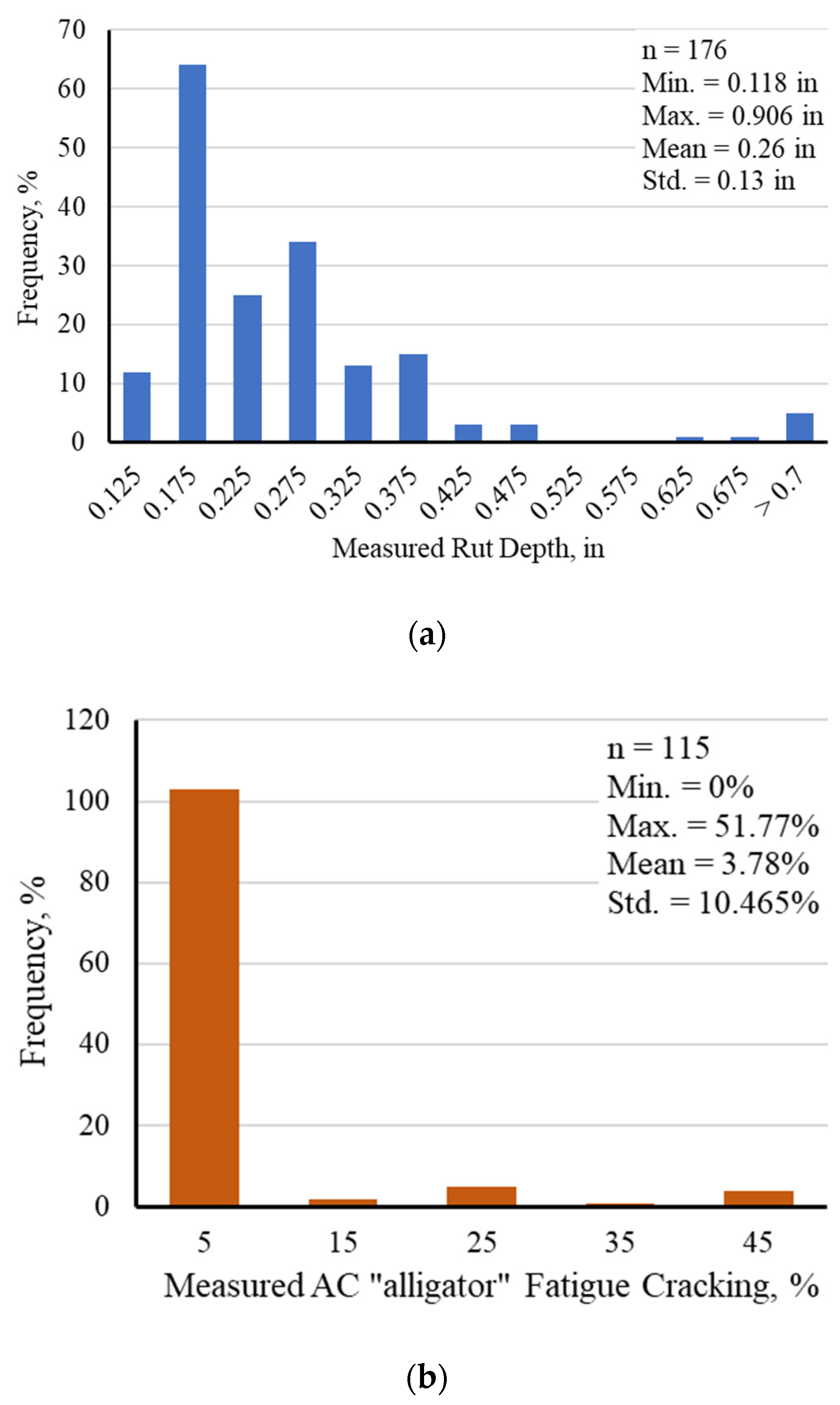 Sustainability 13 10760 g009