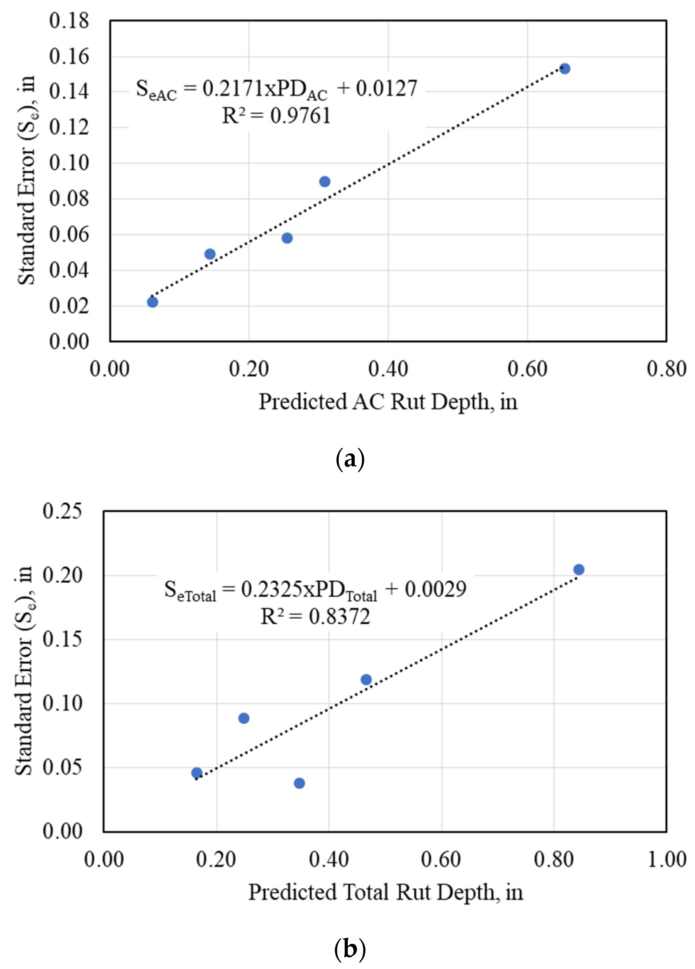 Sustainability 13 10760 g011