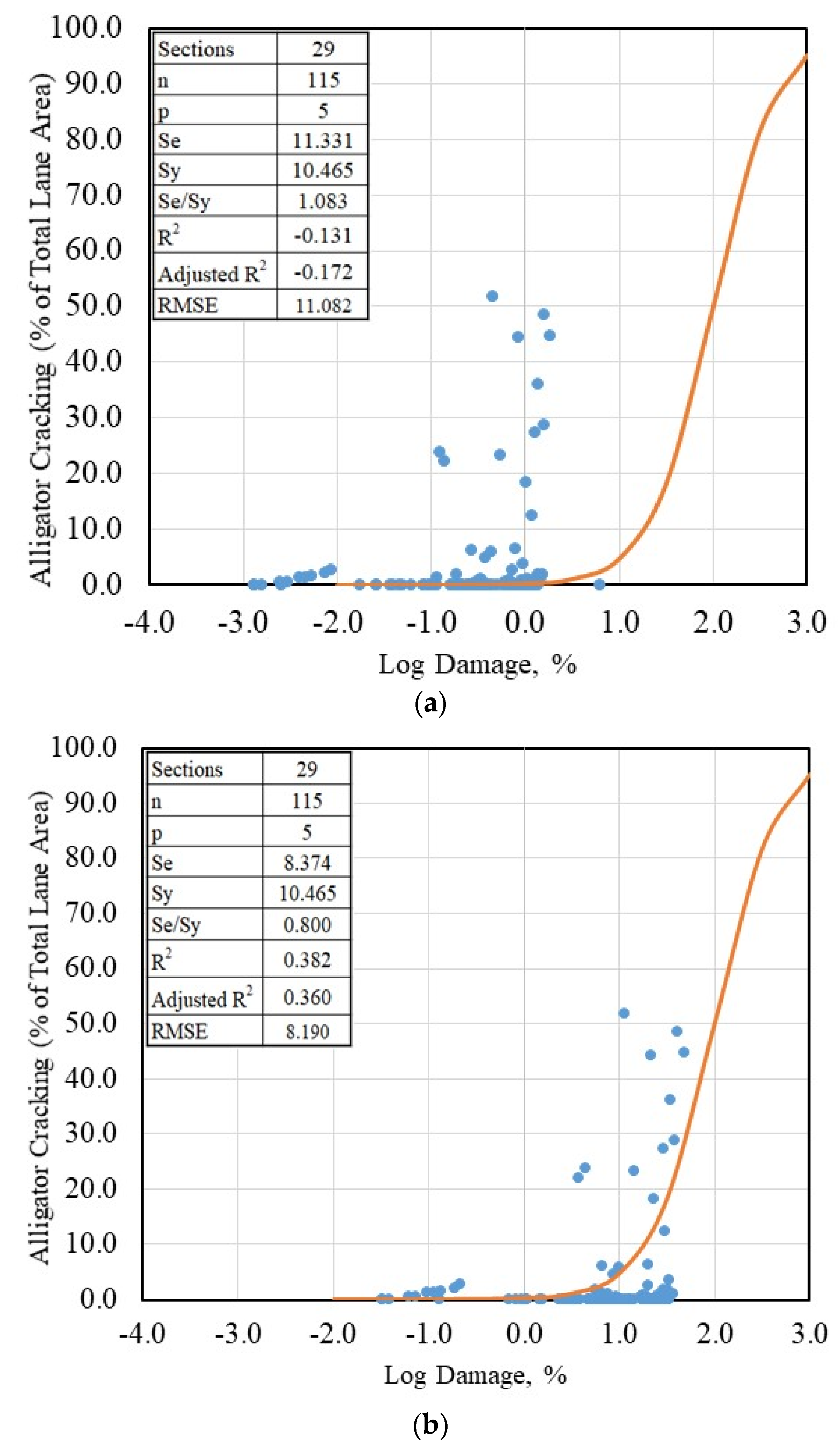 Sustainability 13 10760 g012
