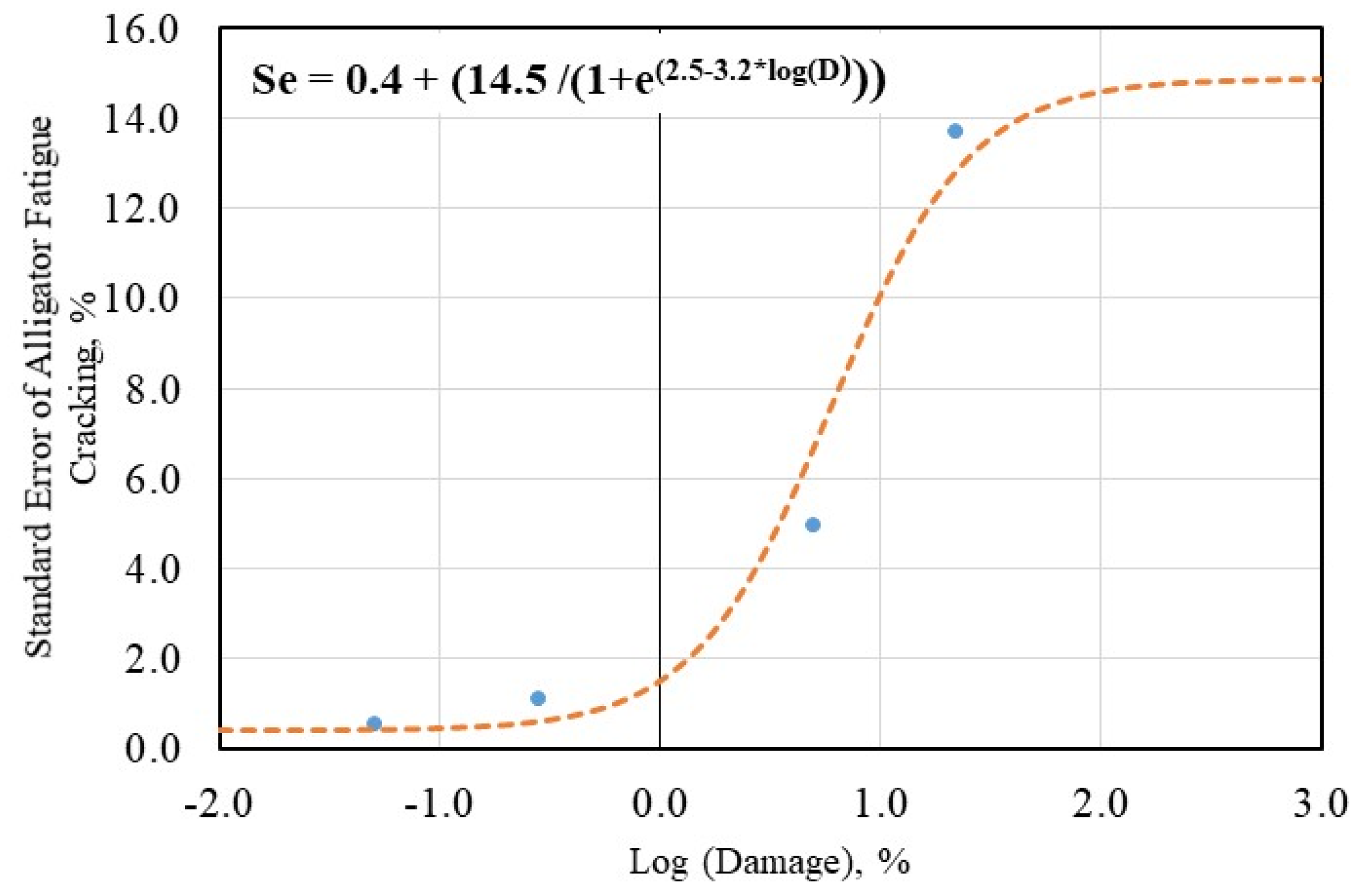 Sustainability 13 10760 g013