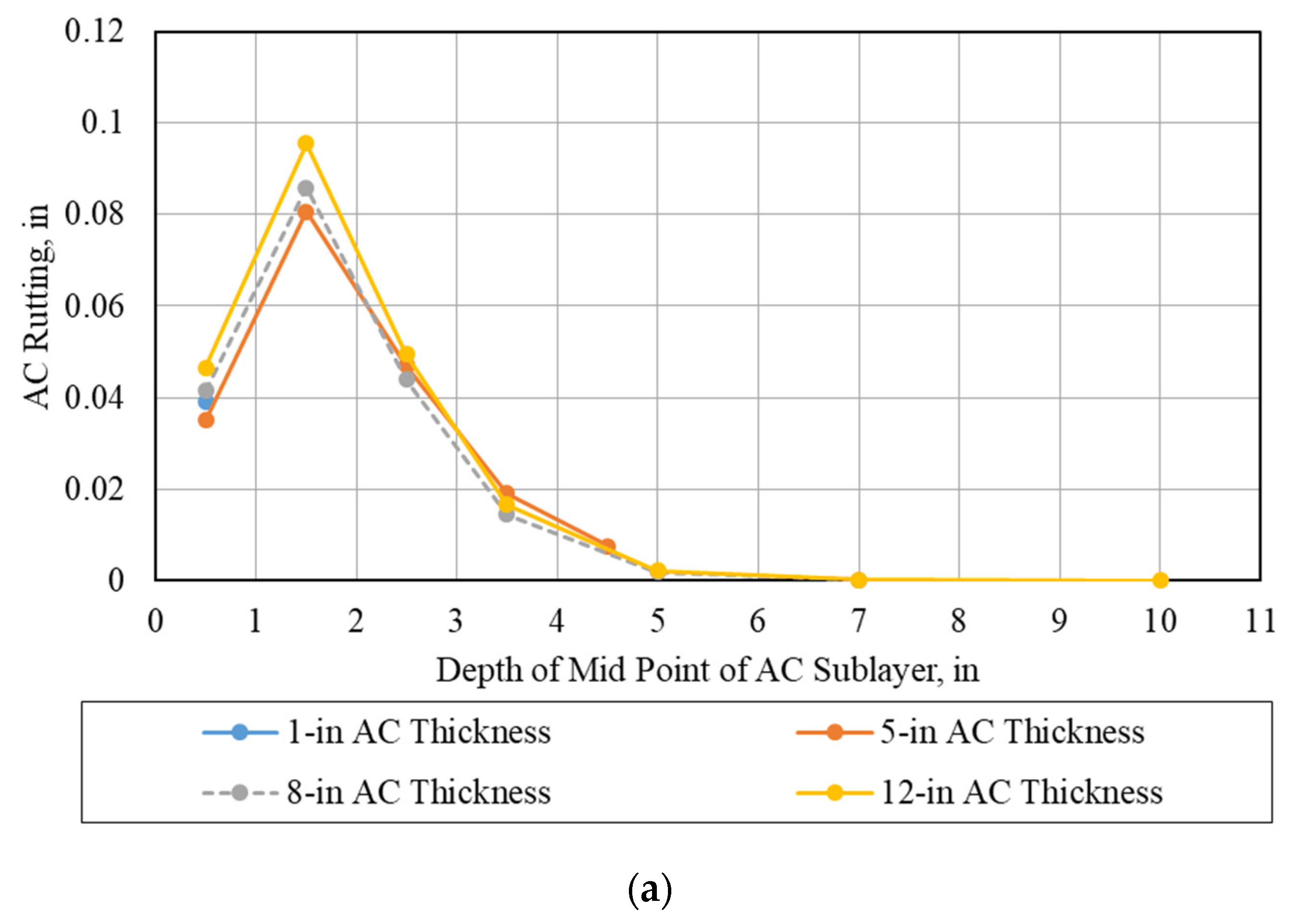 Sustainability 13 10760 g014a