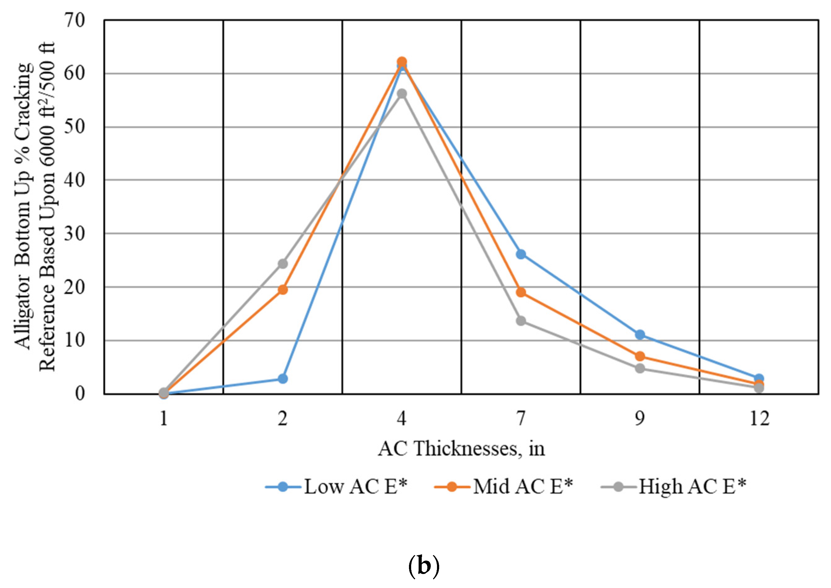 Sustainability 13 10760 g014b