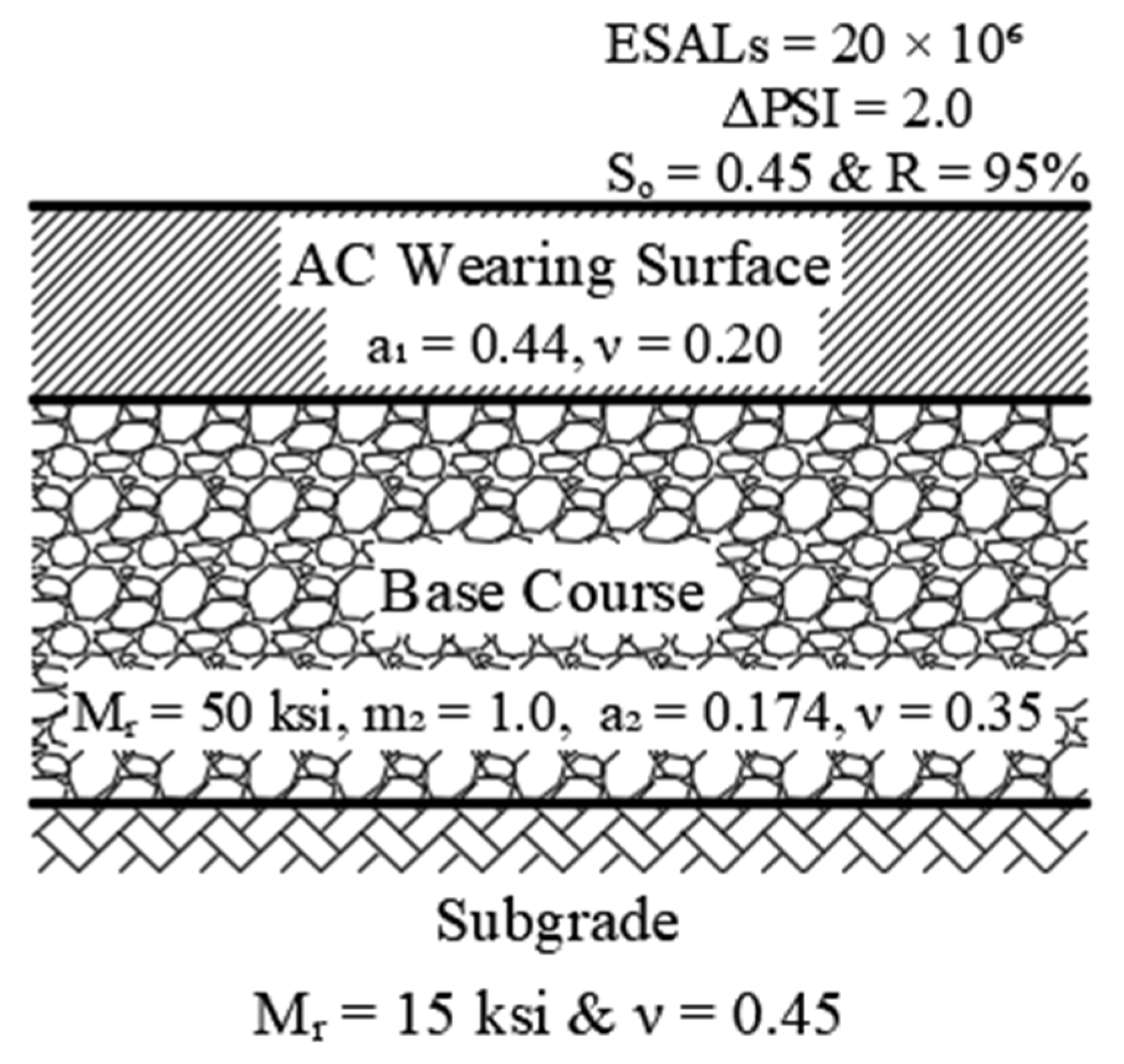 Sustainability 13 10760 g015