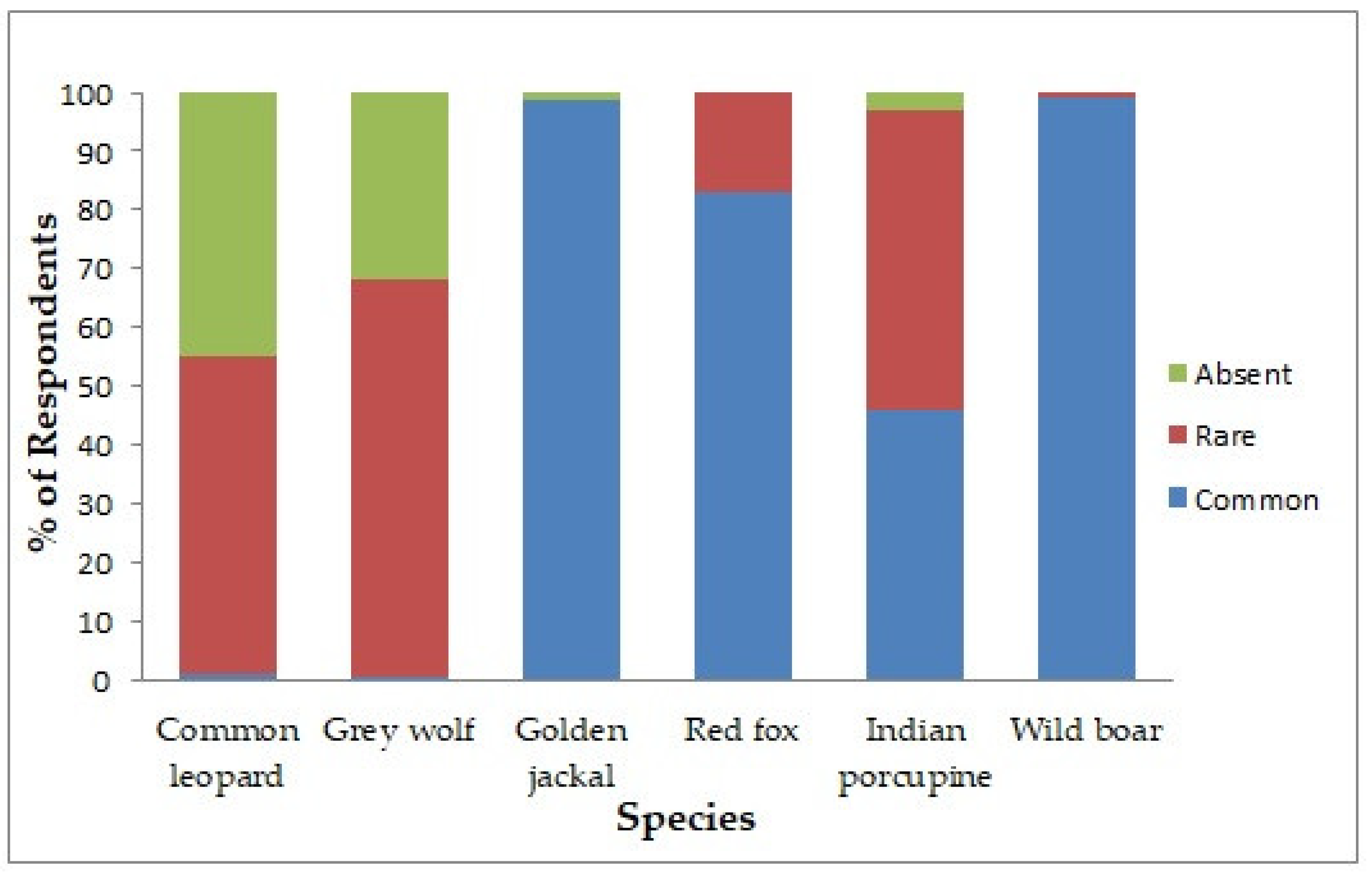 Sustainability 13 10793 g002 Sustainability 13 10793 g002