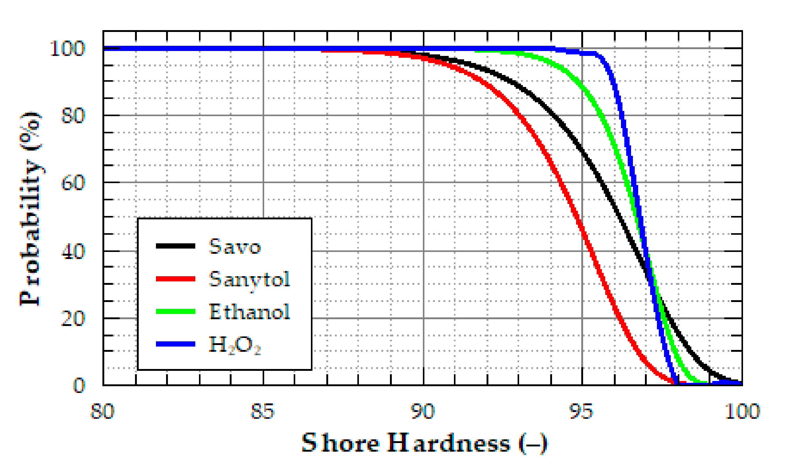 Sustainability 13 10842 g004