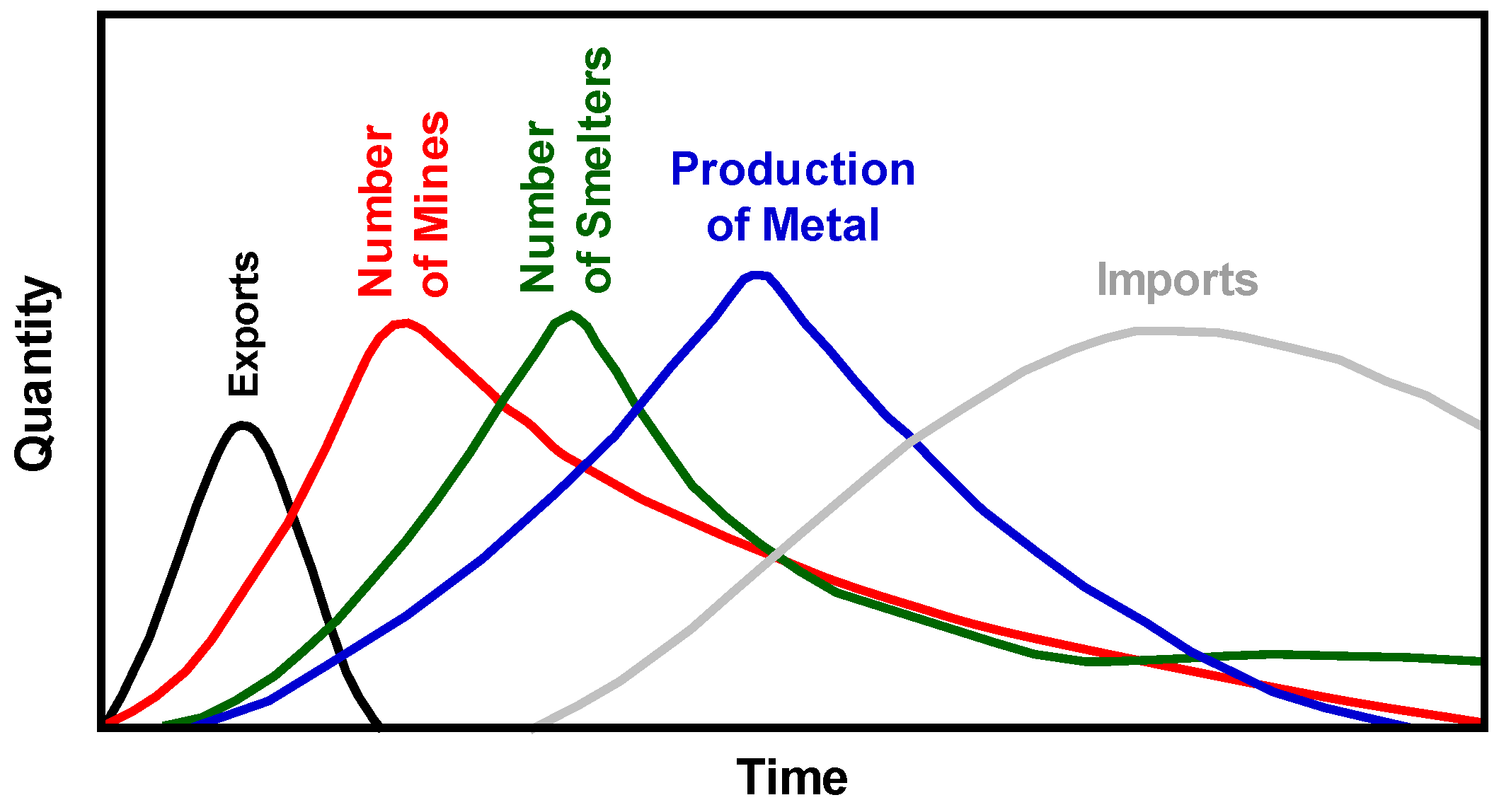 Sustainability 13 10855 g001