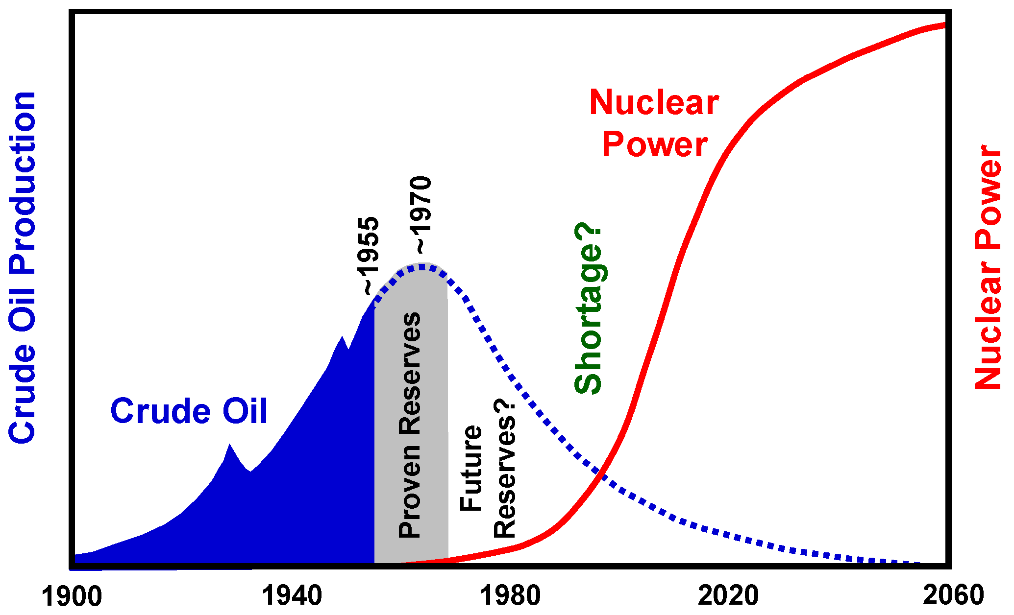 Sustainability 13 10855 g002