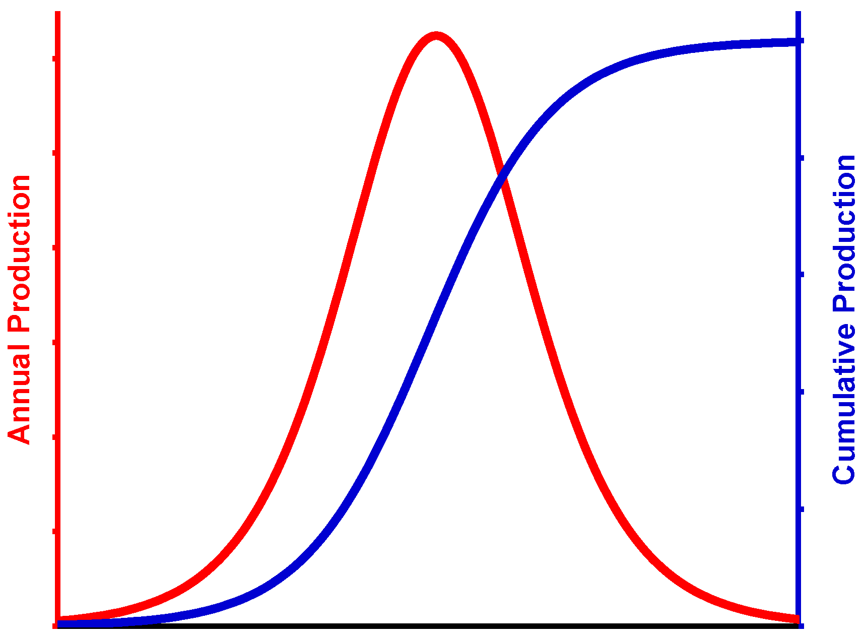 Sustainability 13 10855 g003