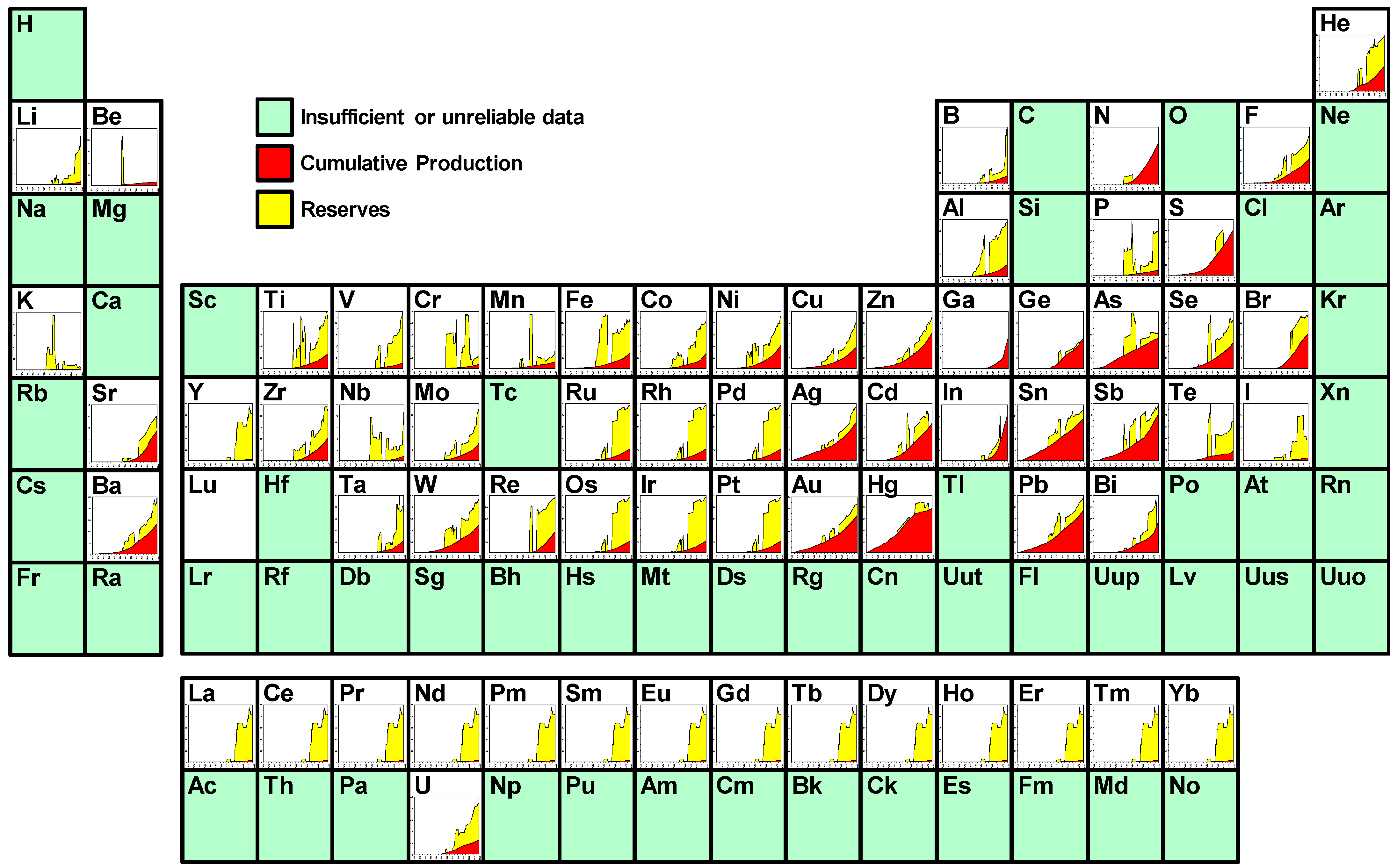 Sustainability 13 10855 g005