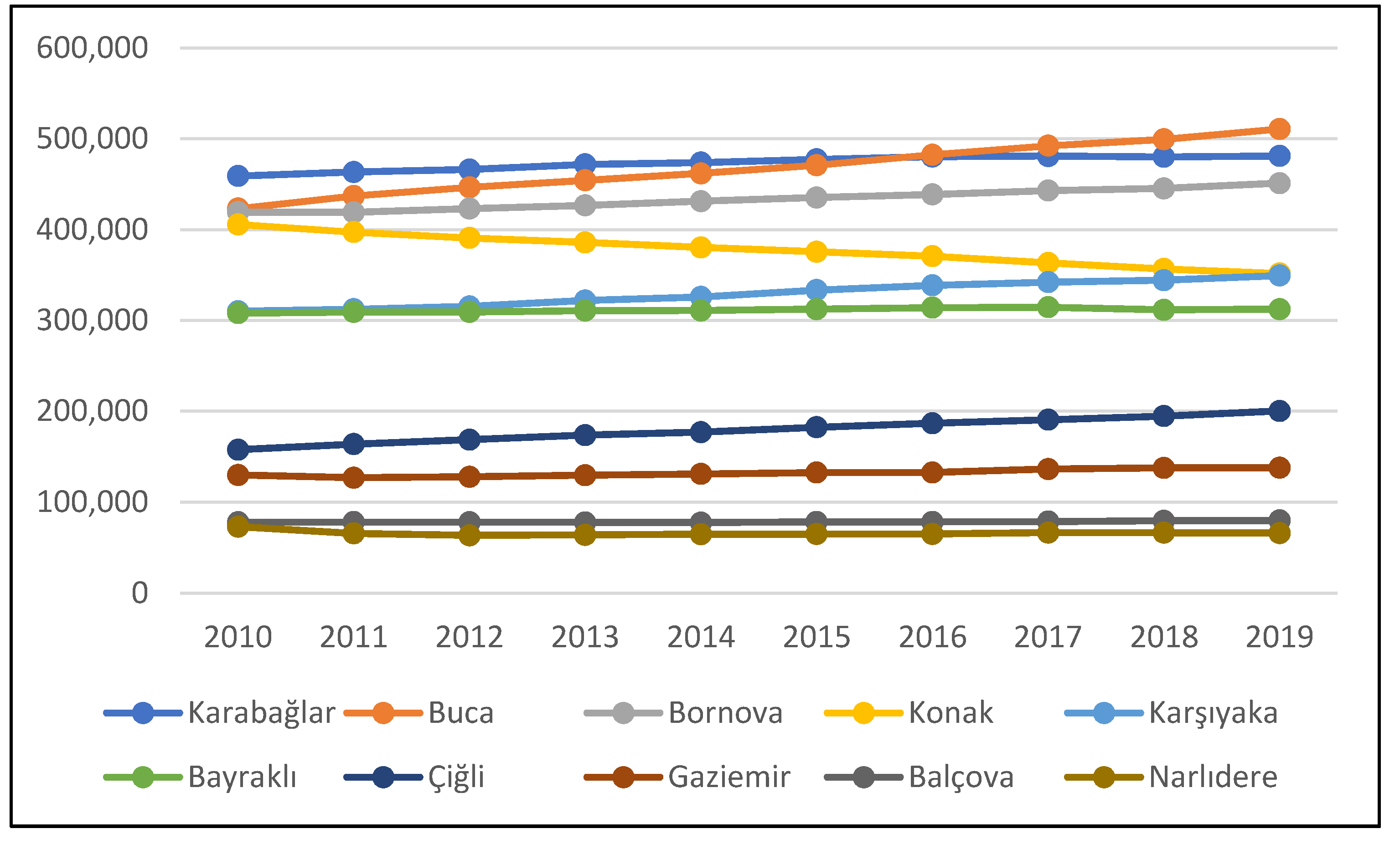 Sustainability 13 10870 g011