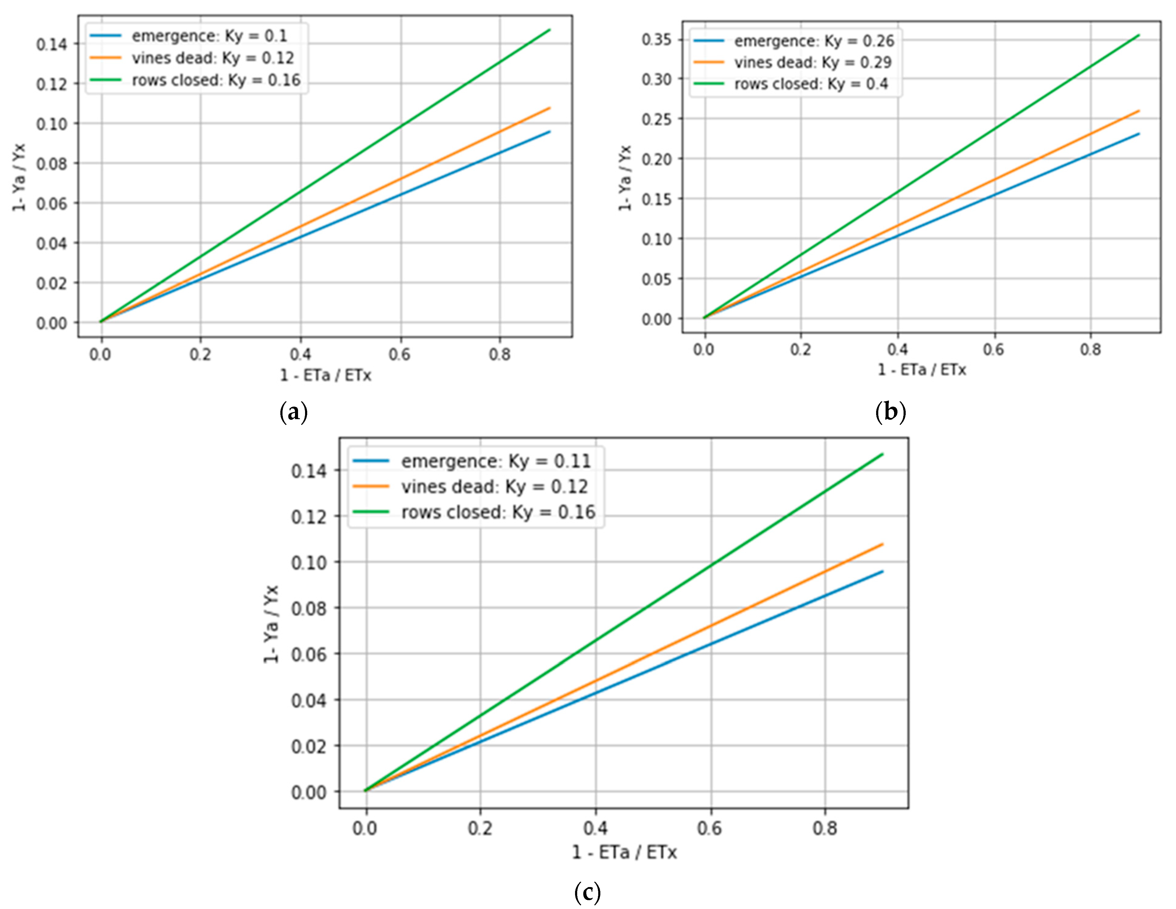 Sustainability 13 10906 g015