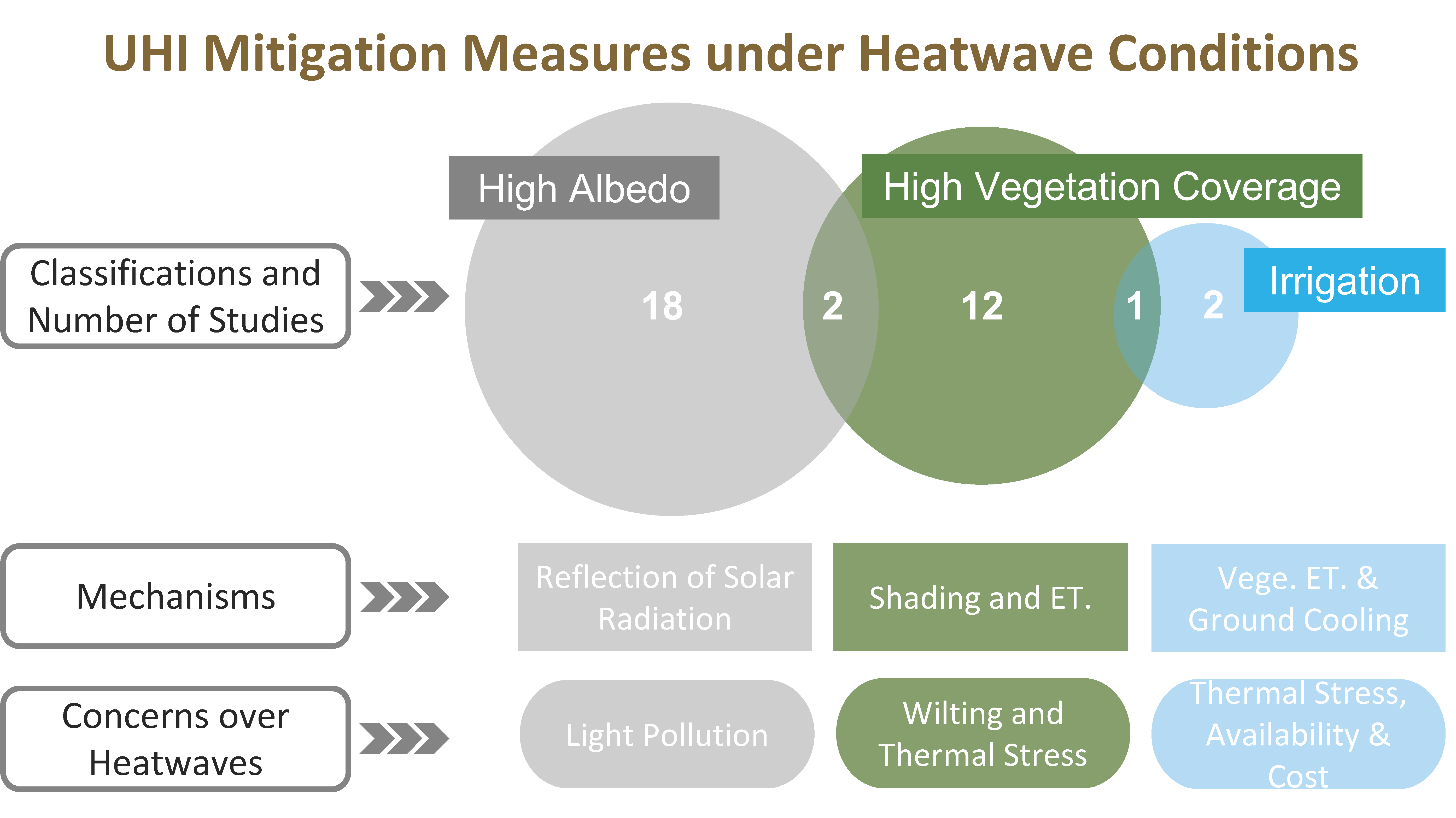 Sustainability 13 10923 g009