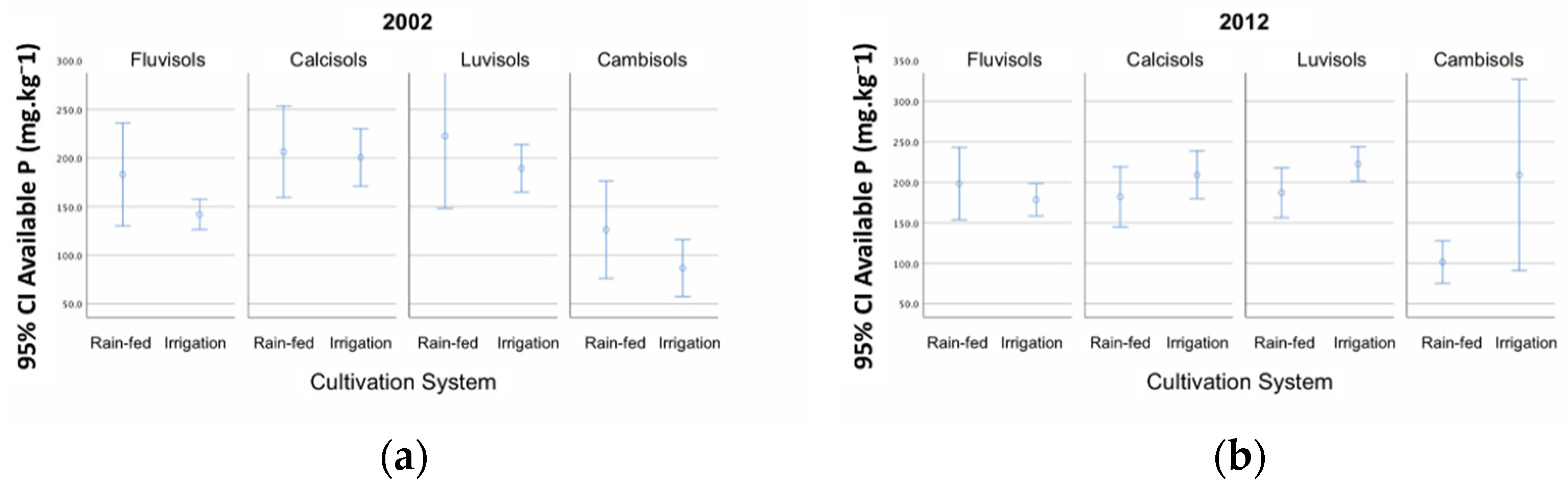 Sustainability 13 10973 g002