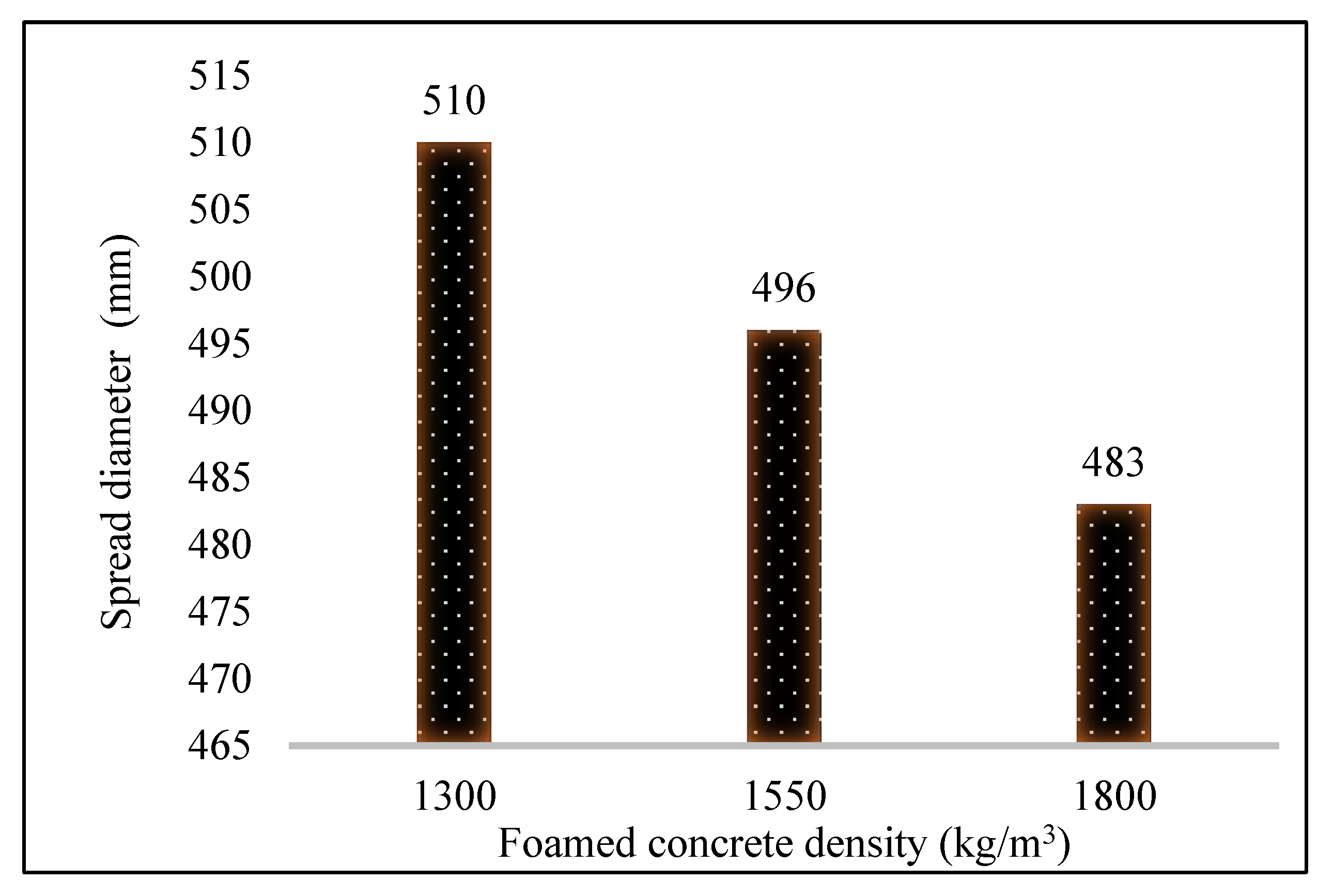 Sustainability 13 10999 g005