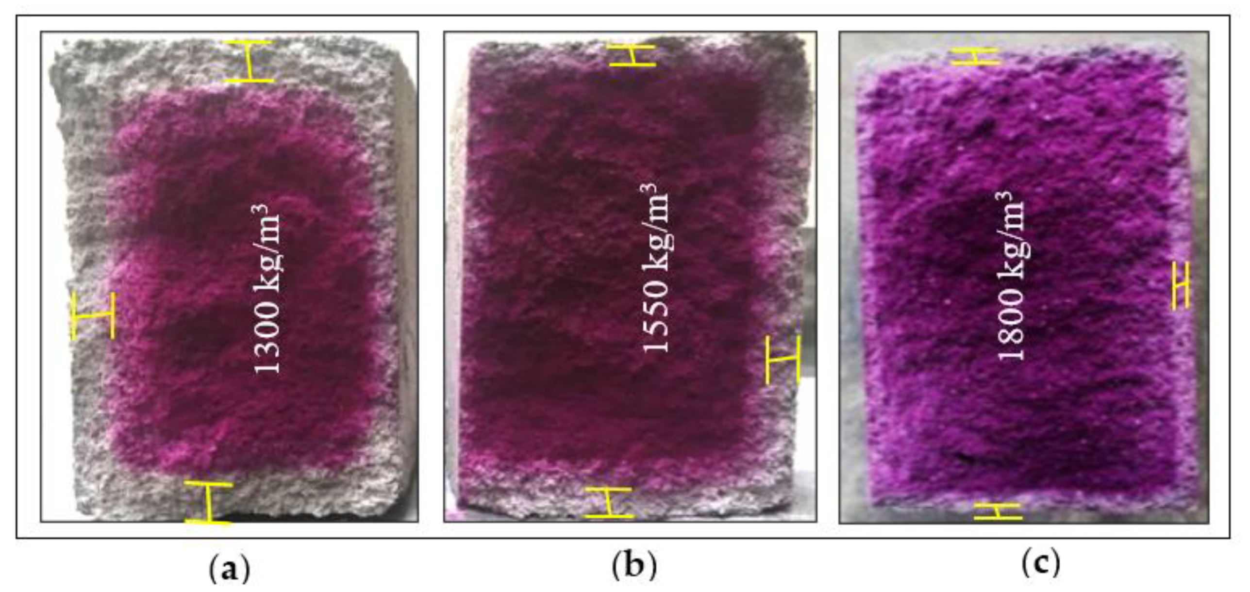 Sustainability 13 10999 g006