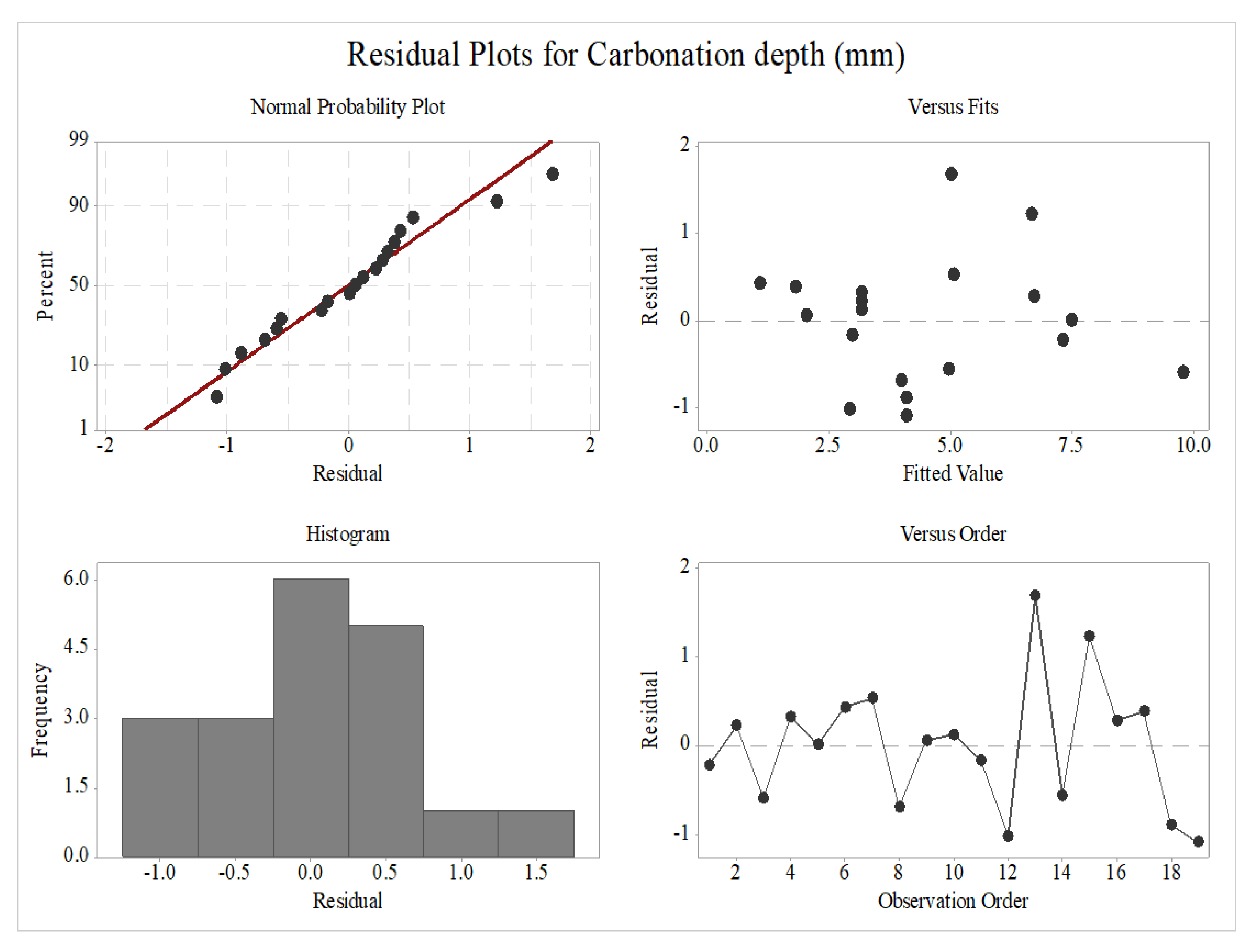 Sustainability 13 10999 g008