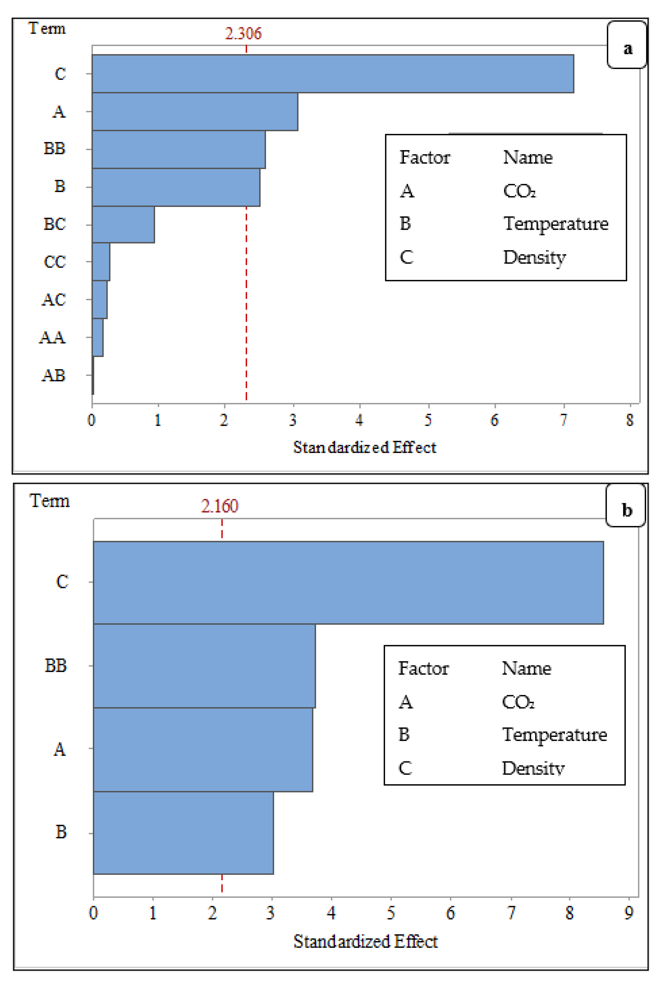 Sustainability 13 10999 g009