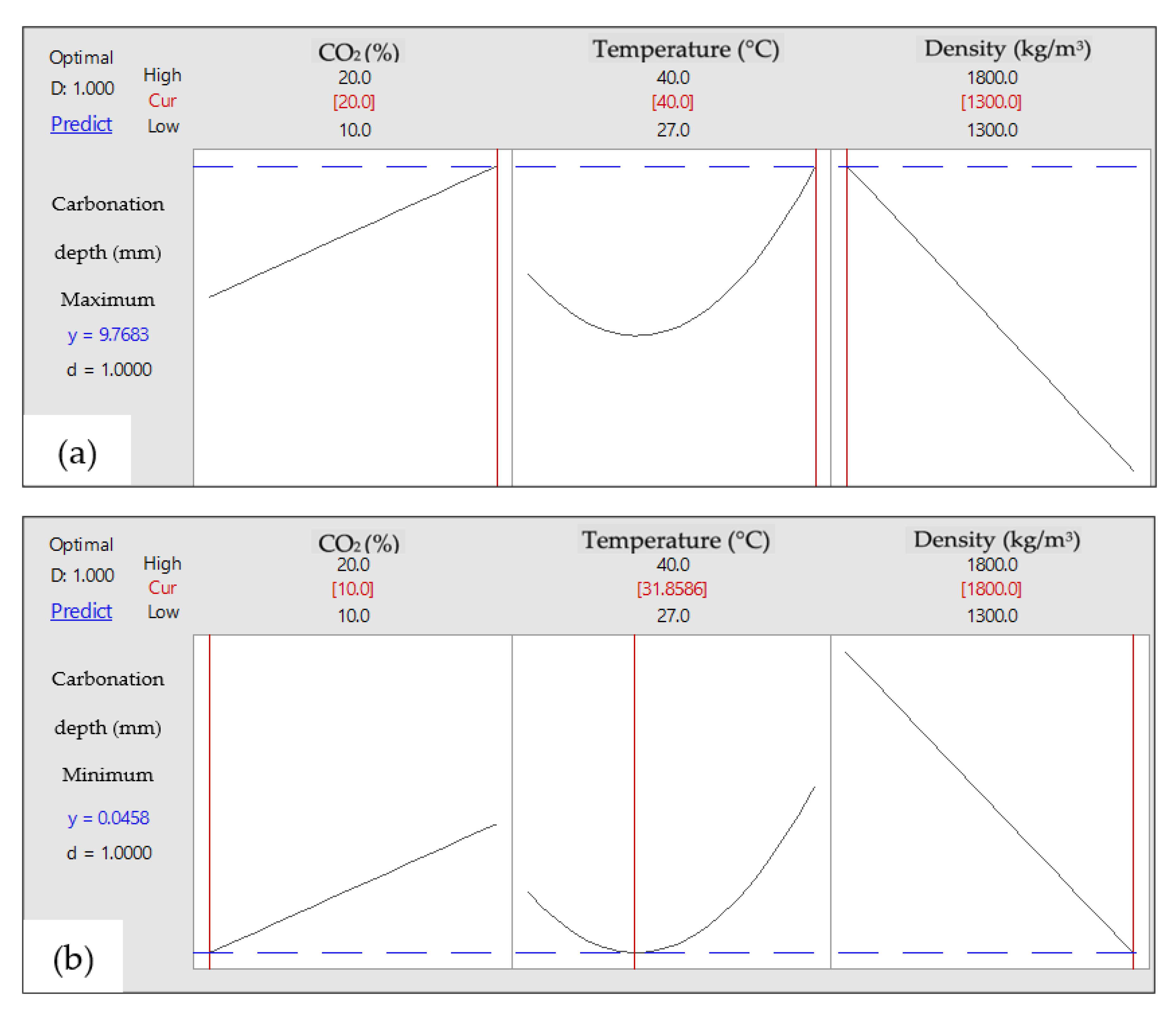 Sustainability 13 10999 g011