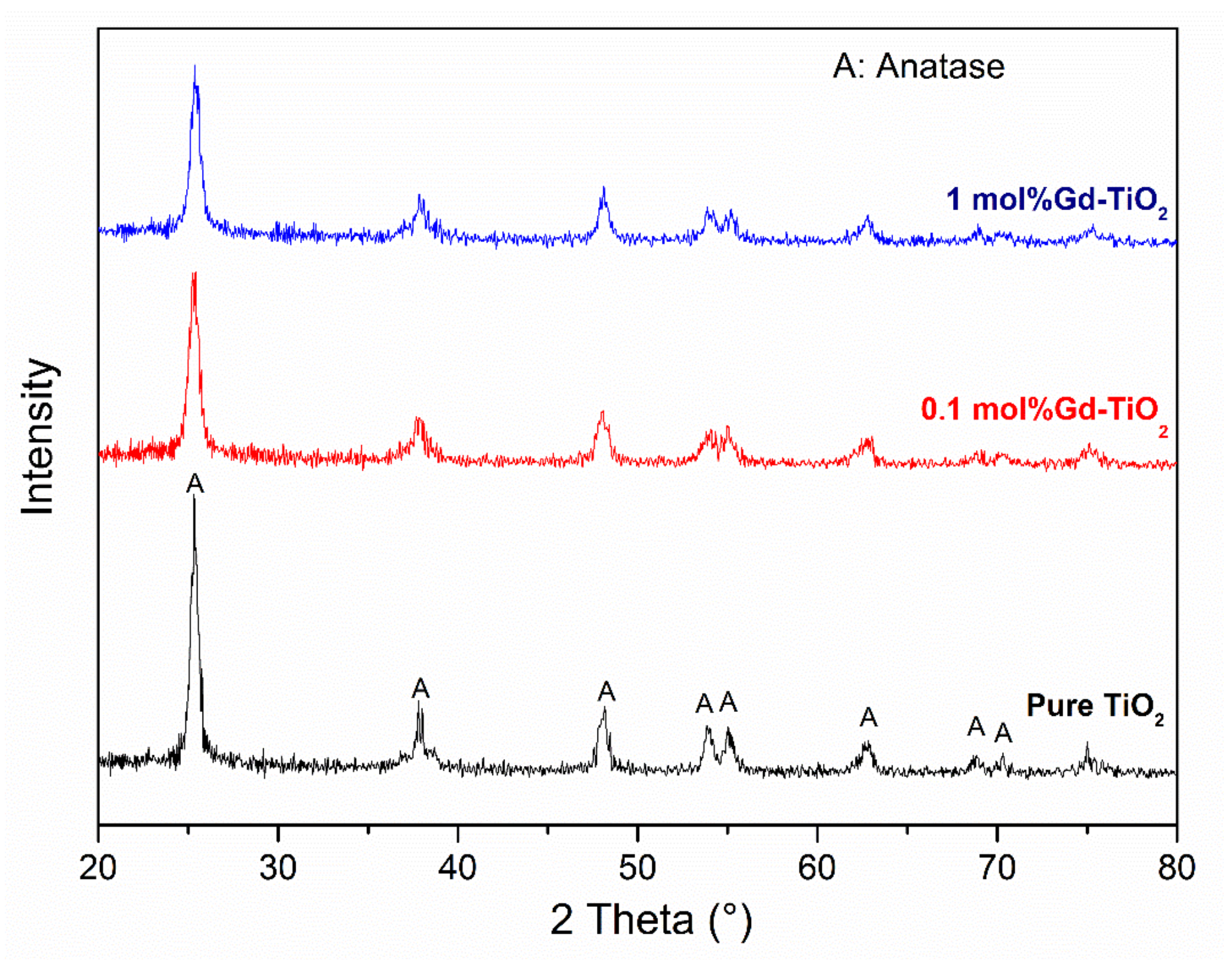 Sustainability 13 11033 g001