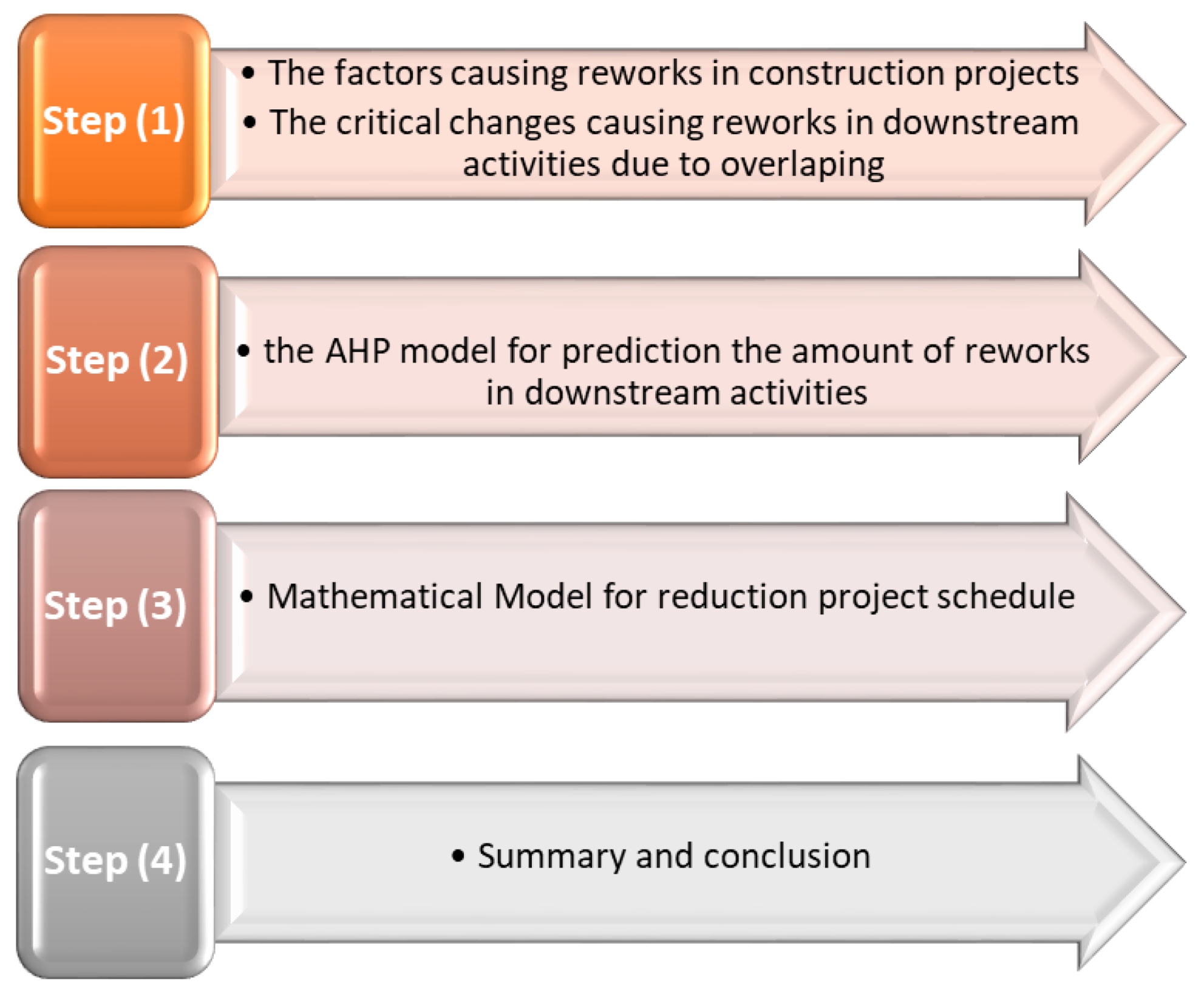 Sustainability 13 11035 g002