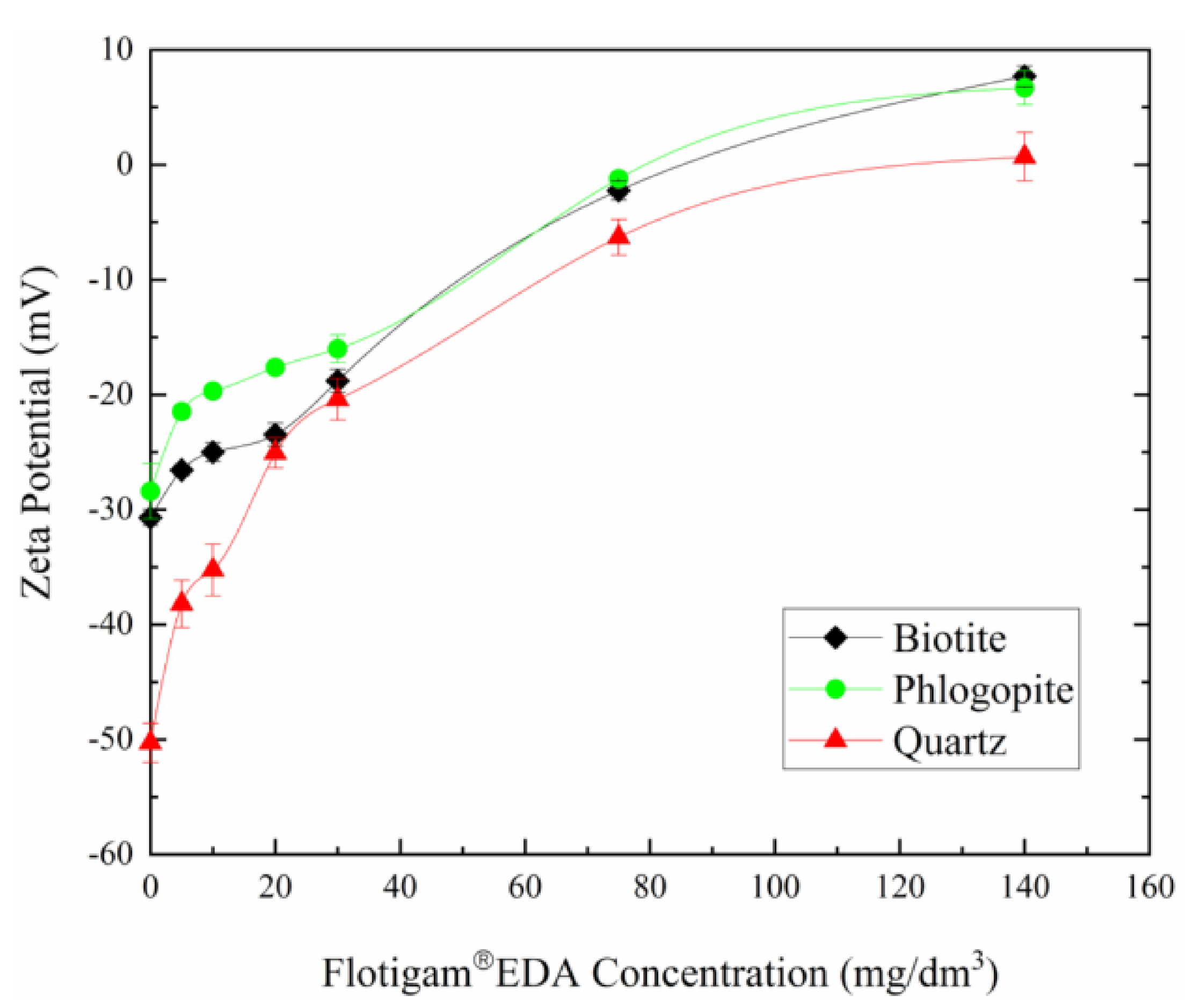 Sustainability 13 11066 g008