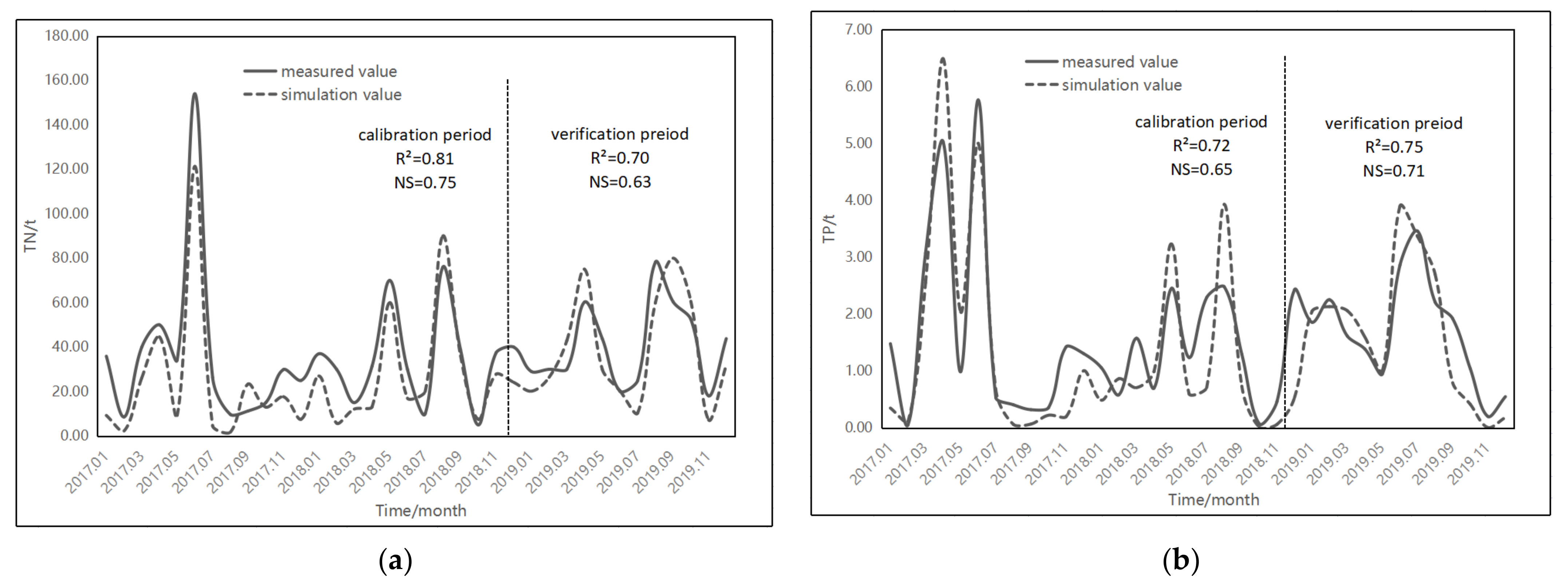 Sustainability 13 11067 g004a