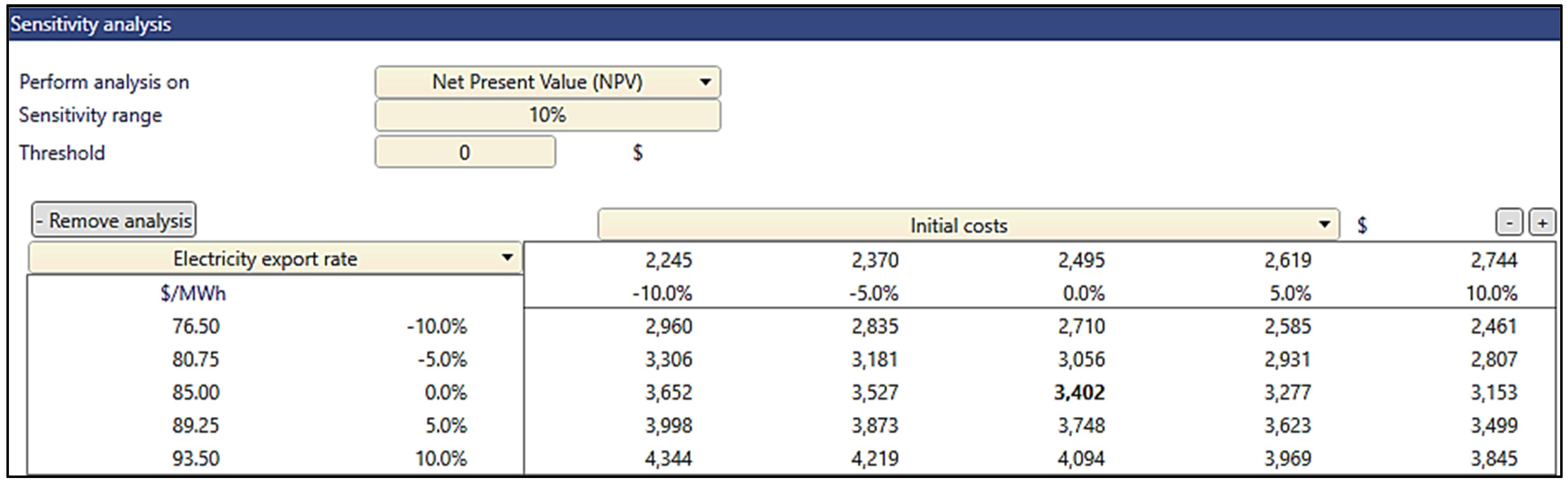 Sustainability 13 11093 g012 Sustainability 13 11093 g012