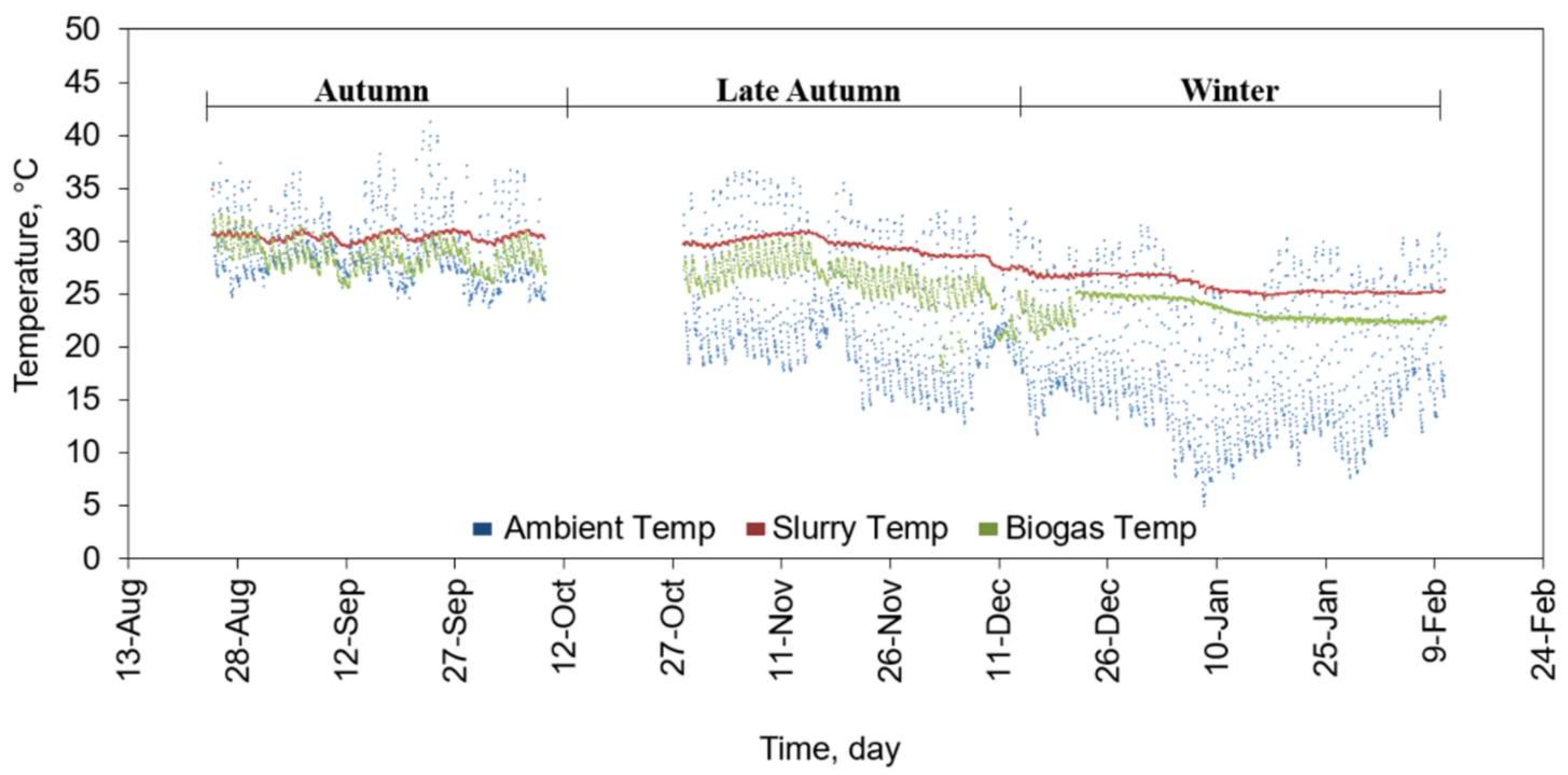 Sustainability 13 11096 g003