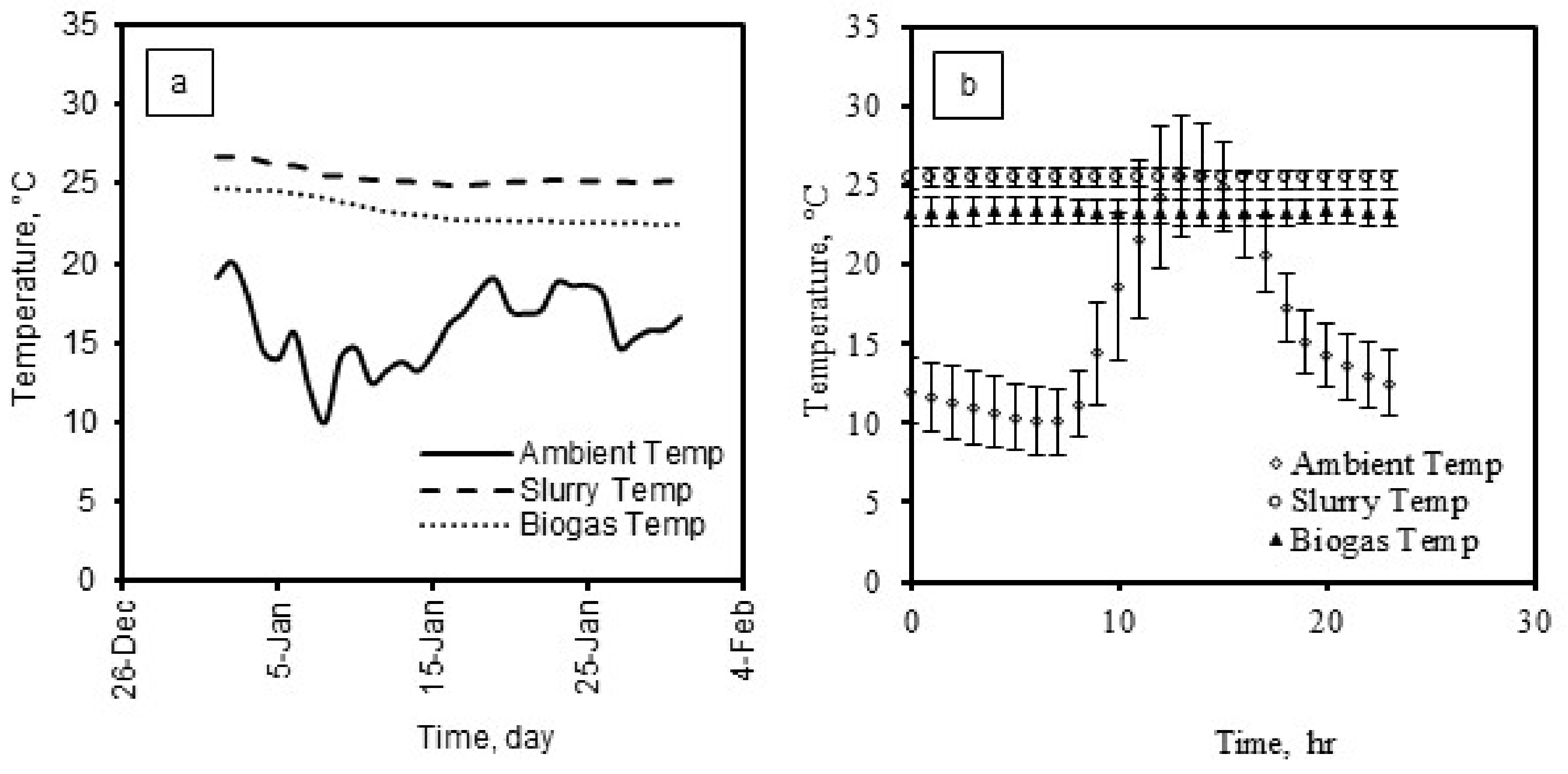 Sustainability 13 11096 g007