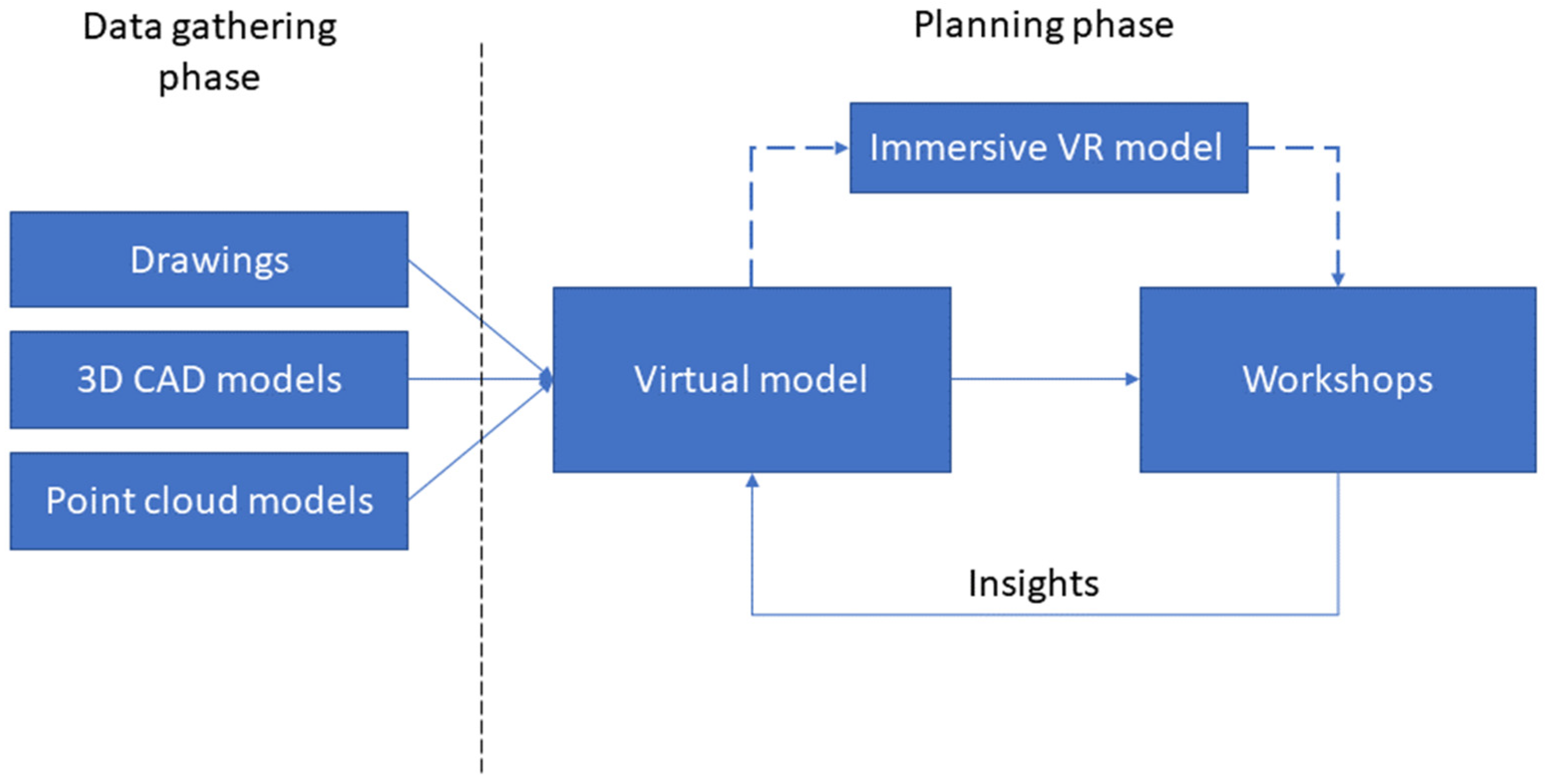 https://www.mdpi.com/sustainability/sustainability-13-11102/article_deploy/html/images/sustainability-13-11102-g001.png