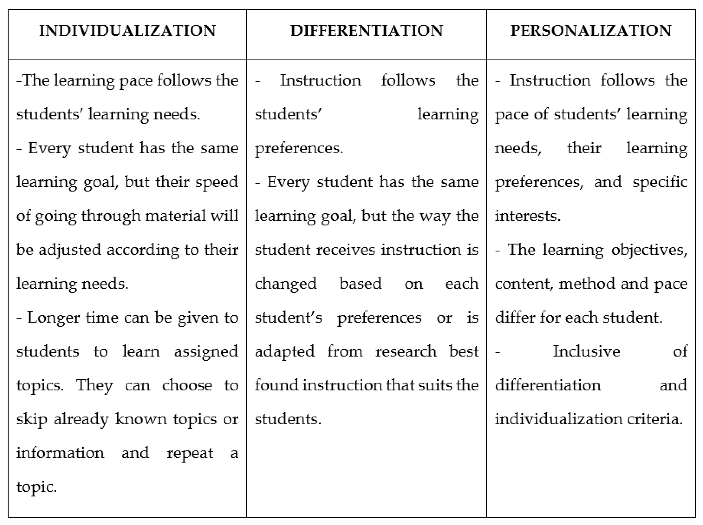 Top of 246 Outstanding Positive Words that Start with O - ESL Forums