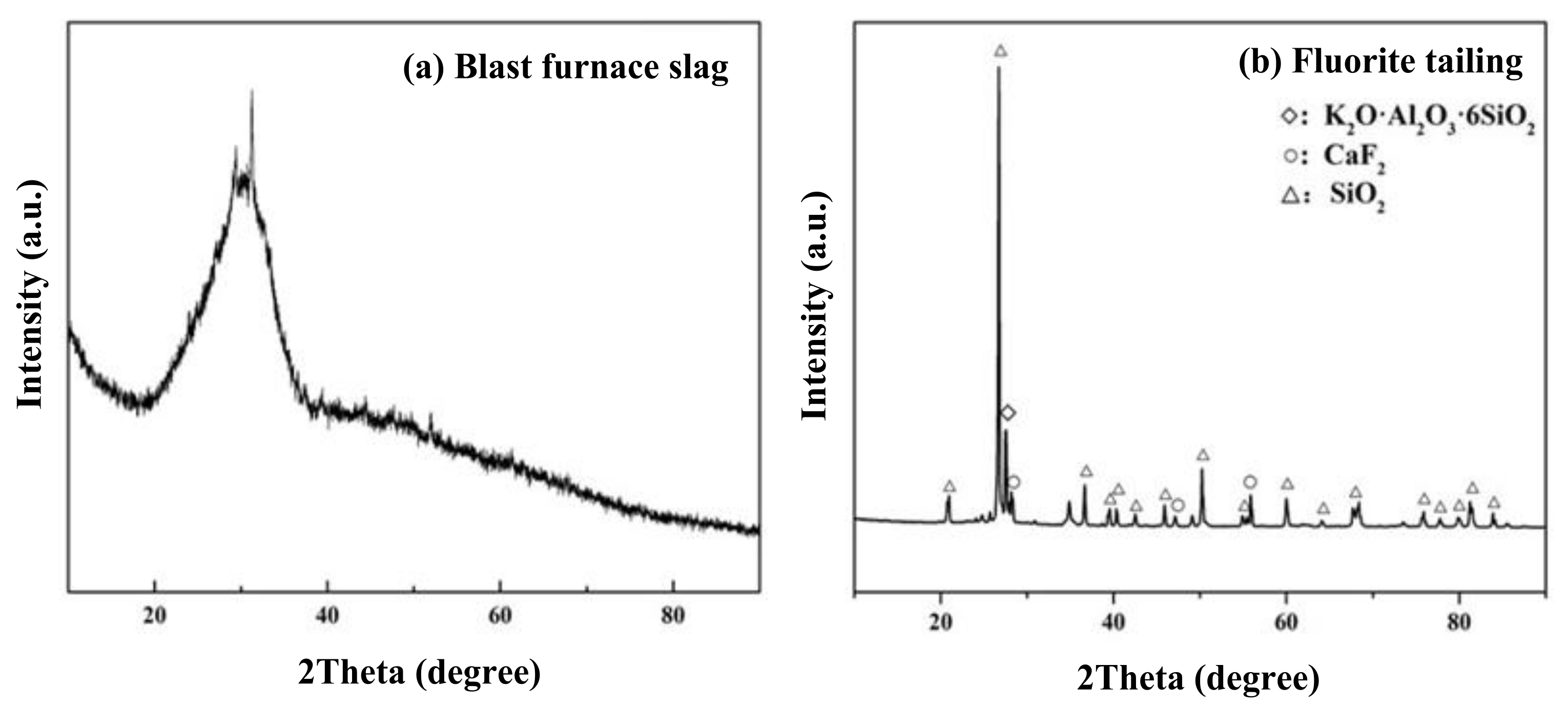 Sustainability 13 11144 g001