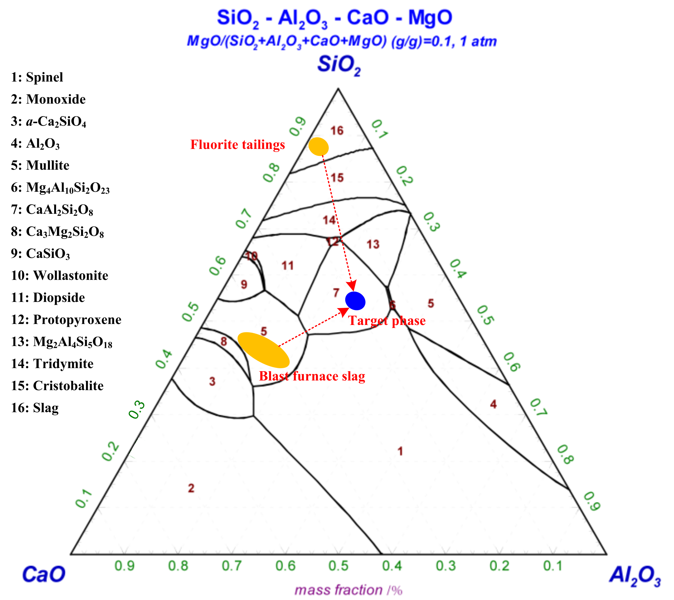 Sustainability 13 11144 g002