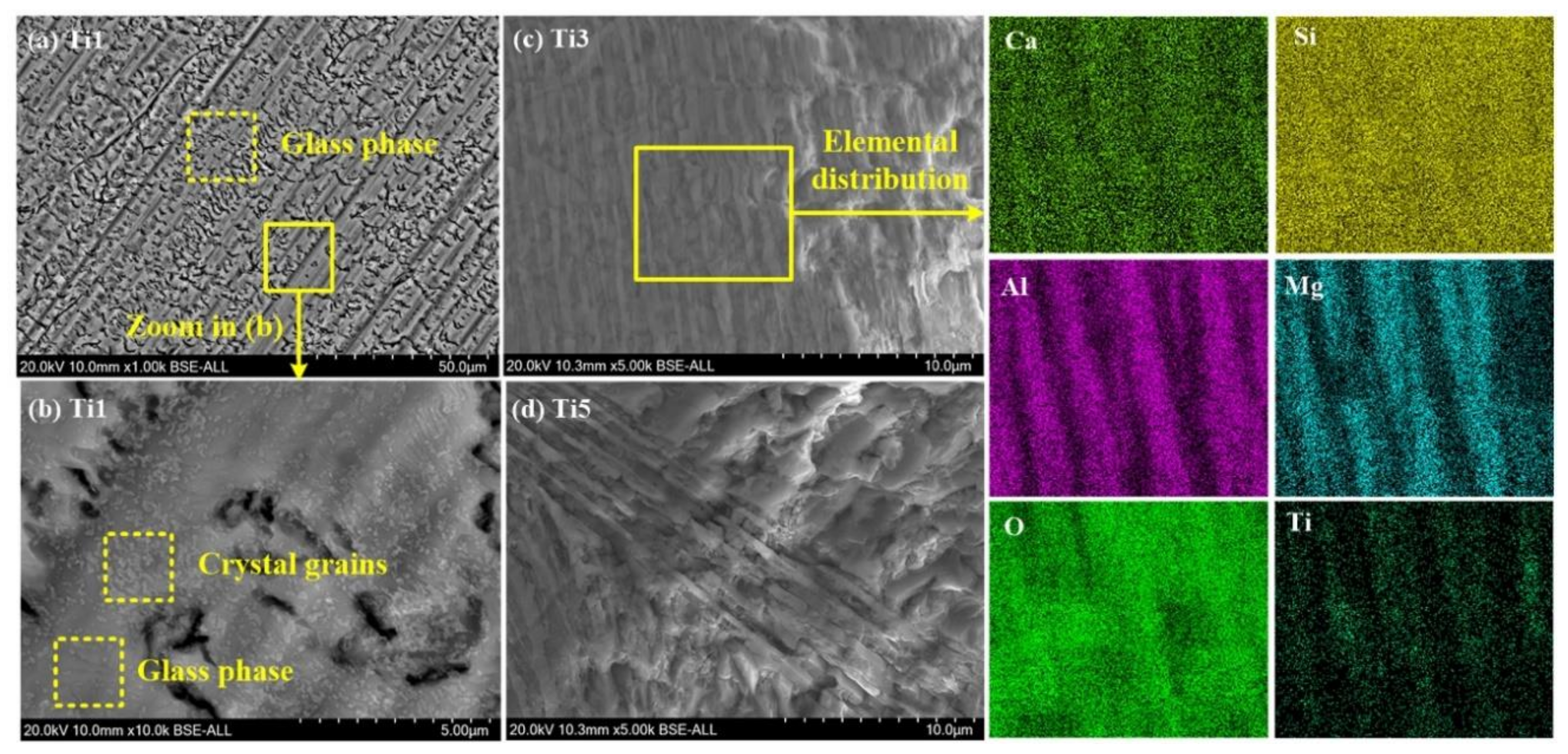 Sustainability 13 11144 g009