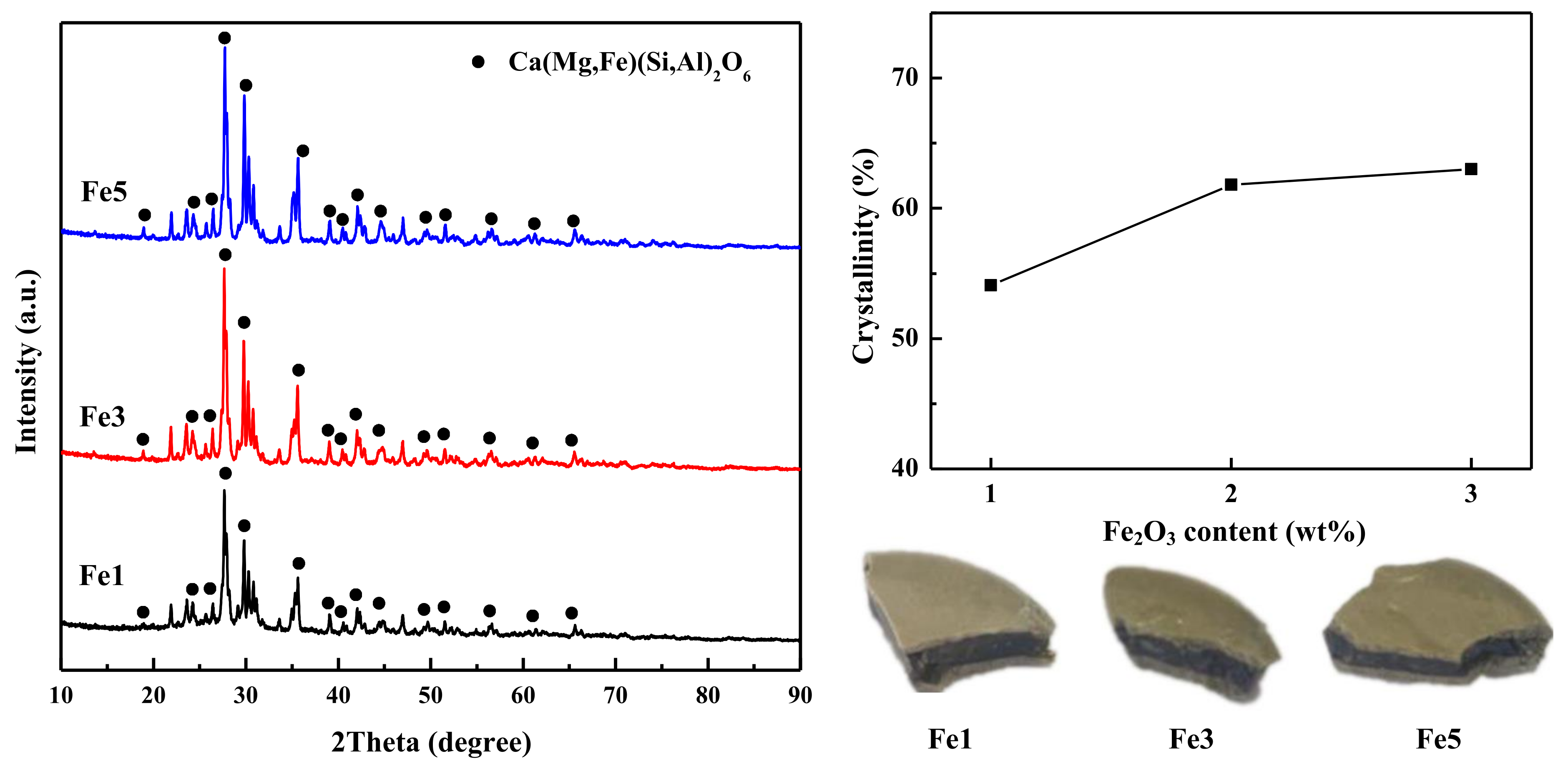Sustainability 13 11144 g011