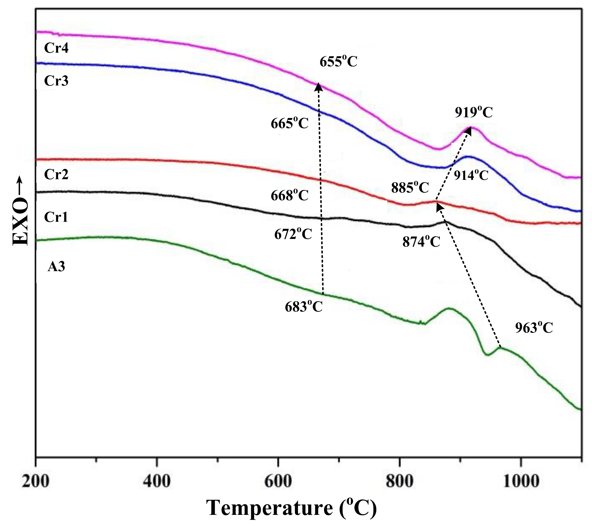 Sustainability 13 11144 g013