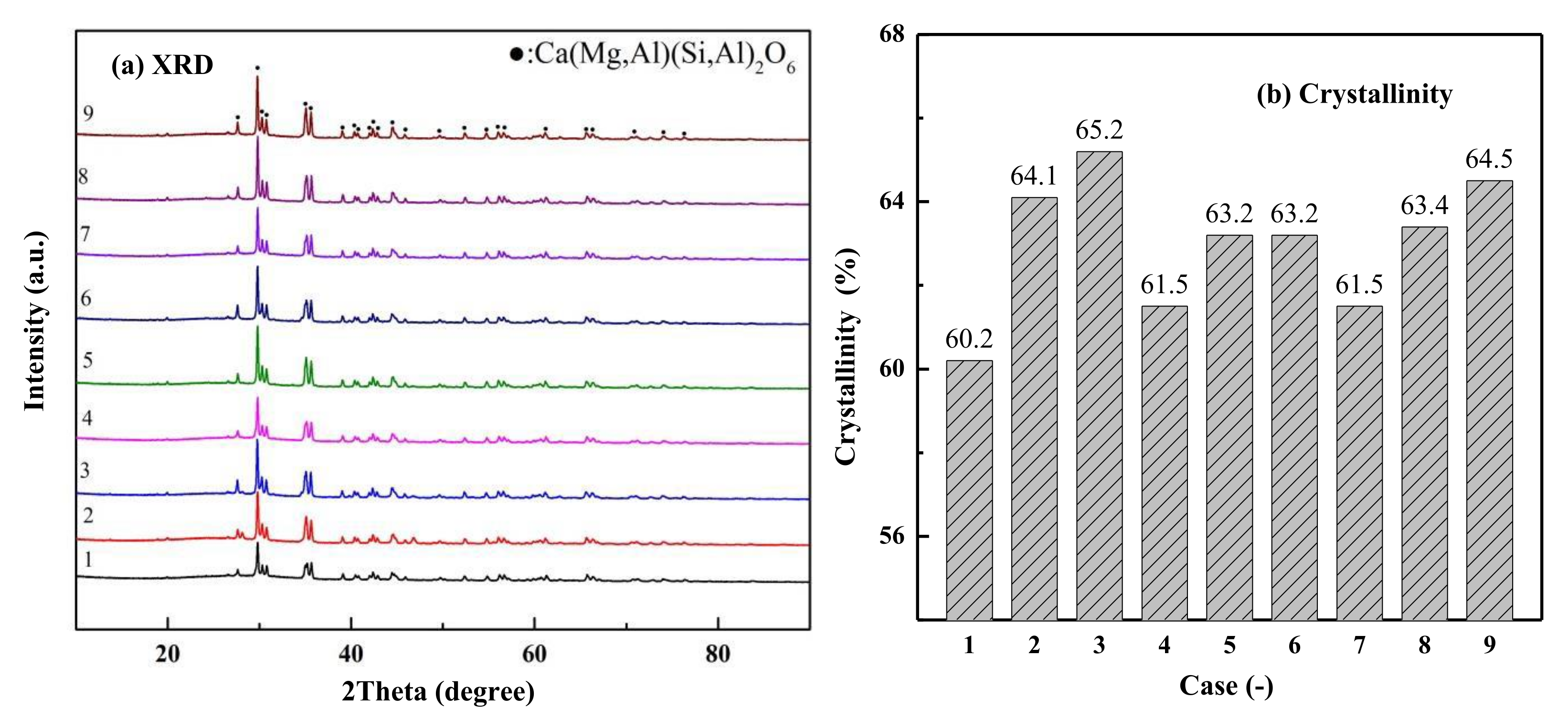 Sustainability 13 11144 g017