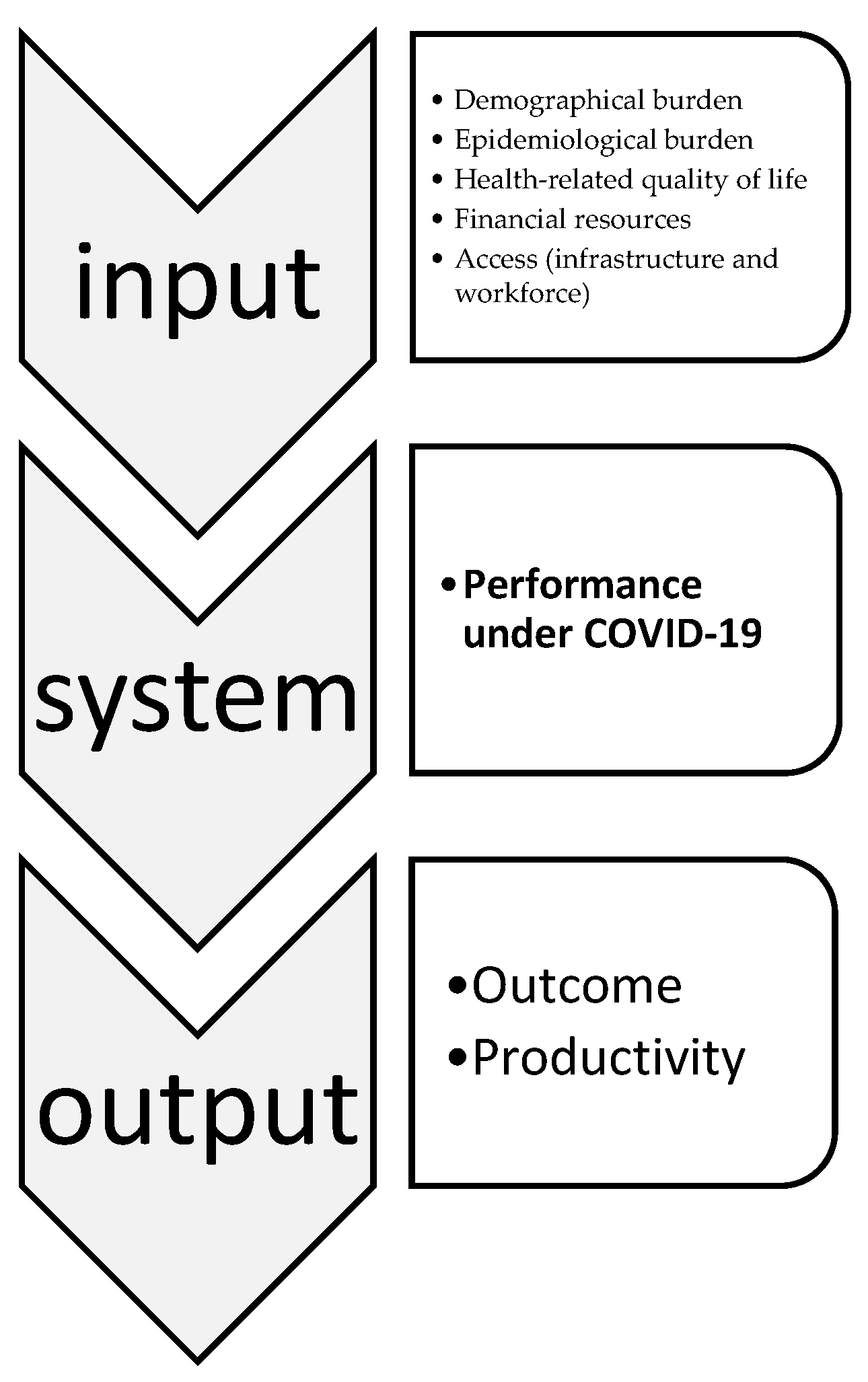 Sustainability 13 11146 g001