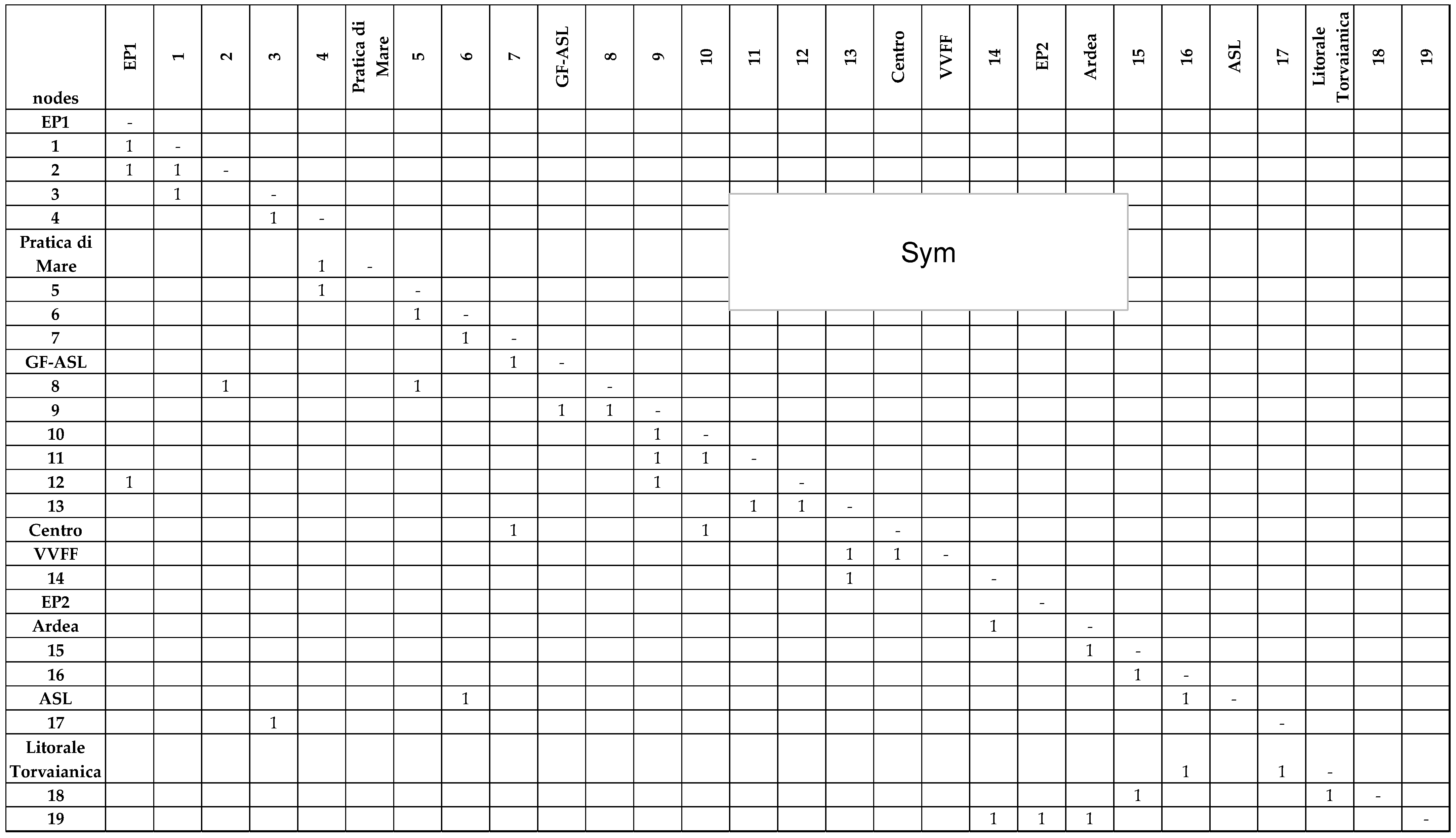 Sustainability 13 11151 g002