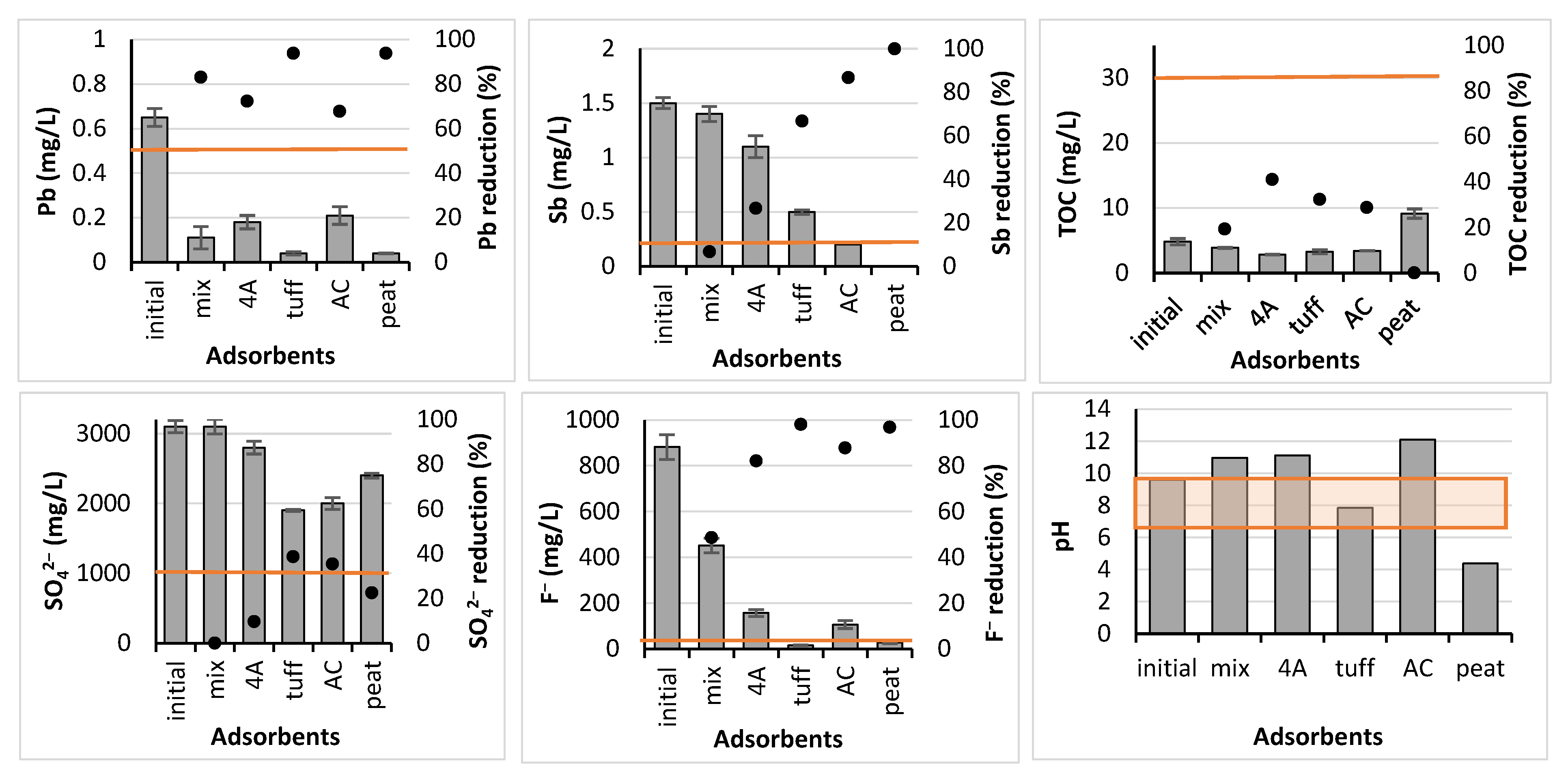 Sustainability 13 11156 g003