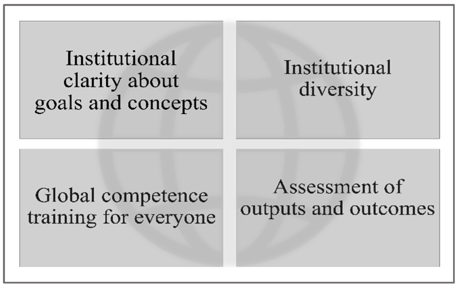 Sustainability 13 11184 g003