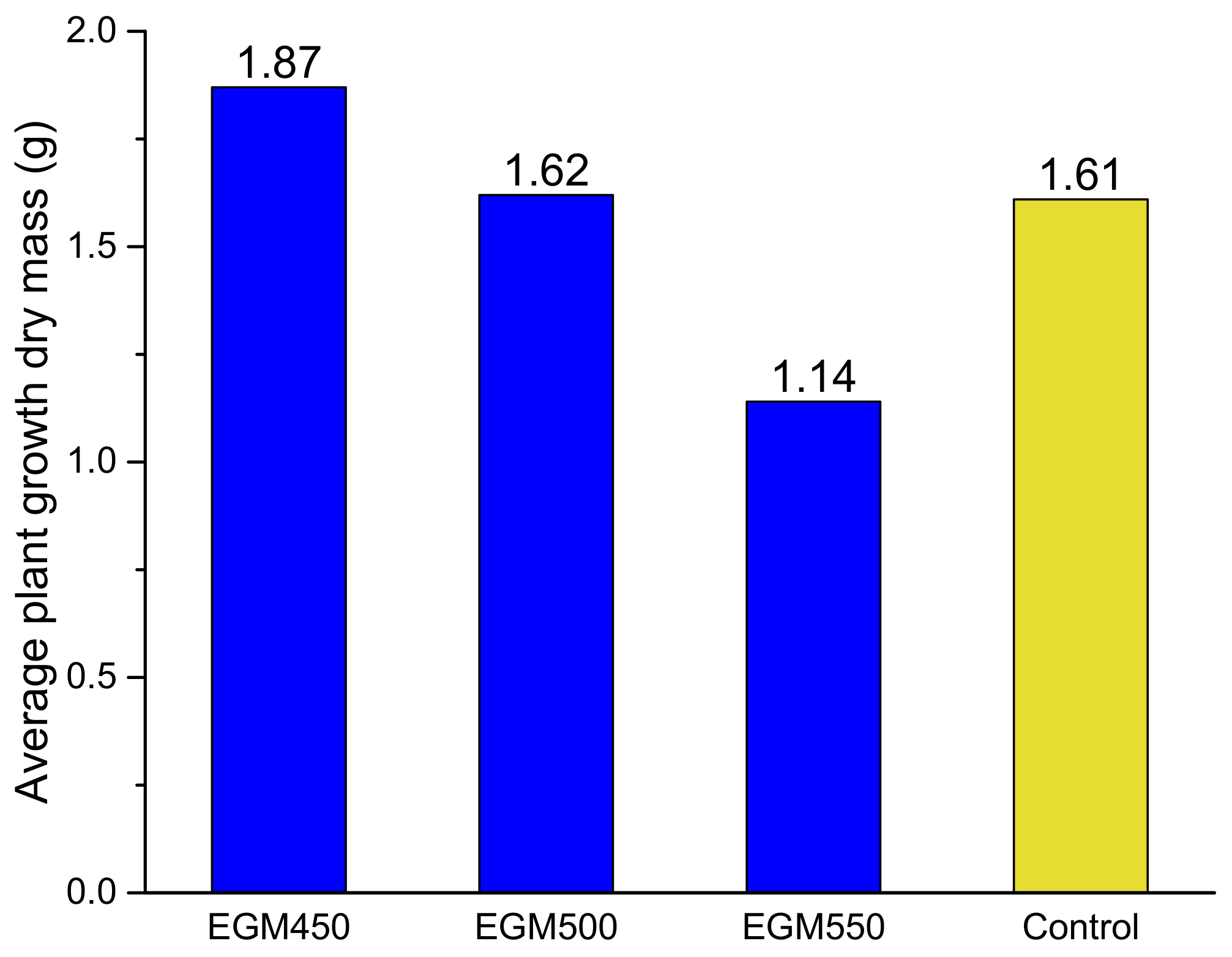 Sustainability 13 11187 g009