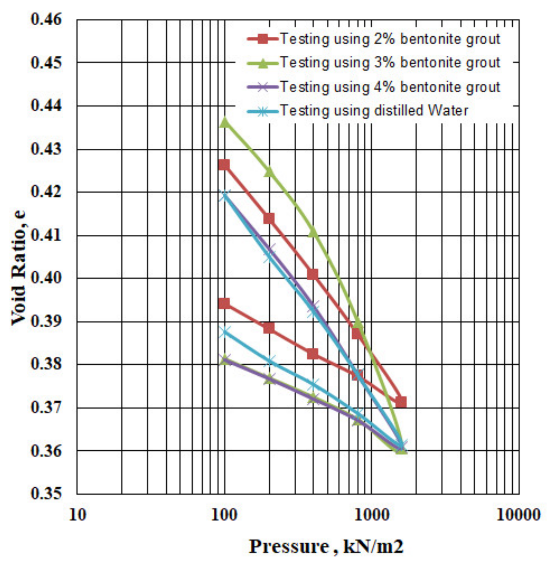 Sustainability 13 11213 g007