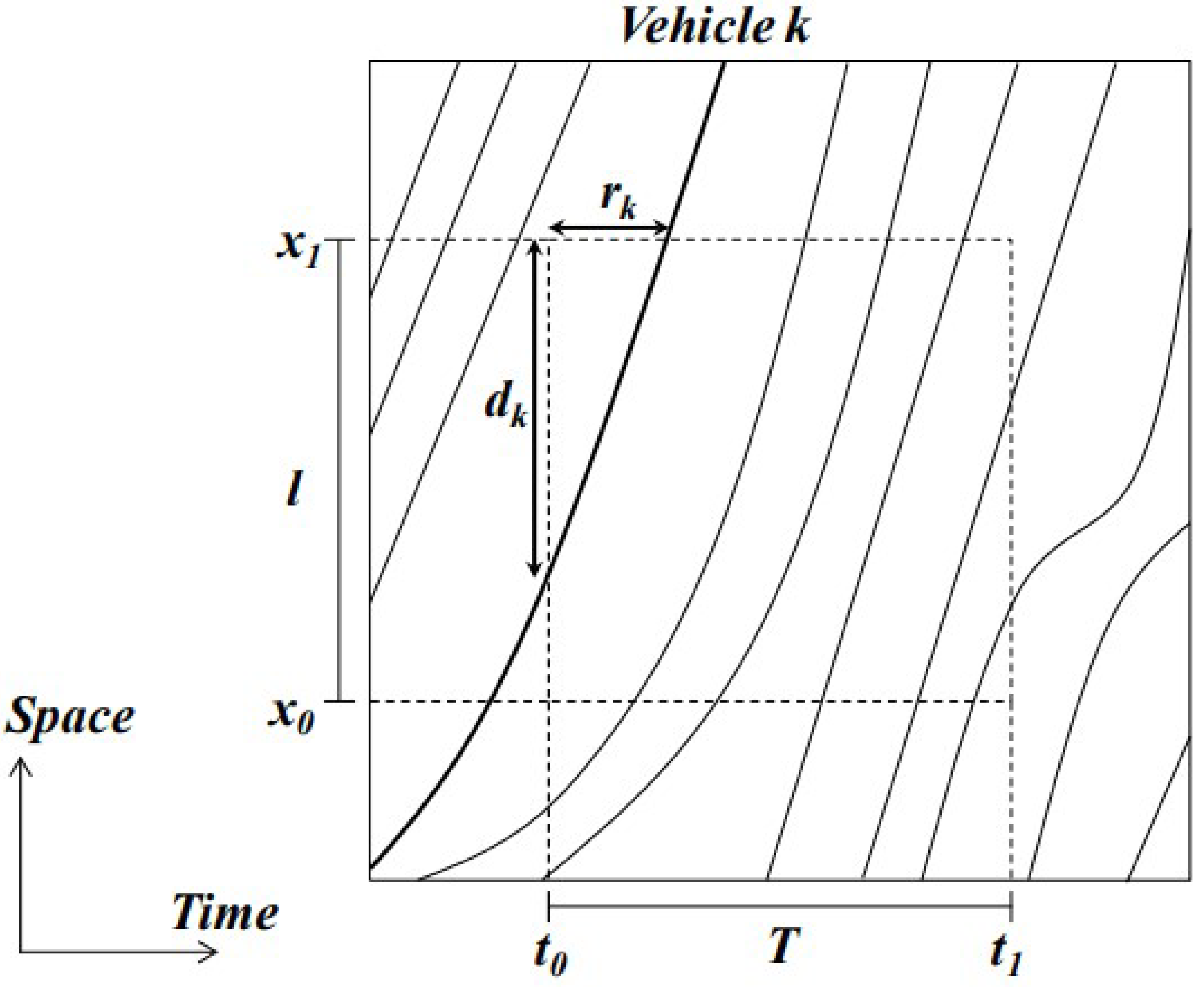 Sustainability 13 11227 g001 Sustainability 13 11227 g001