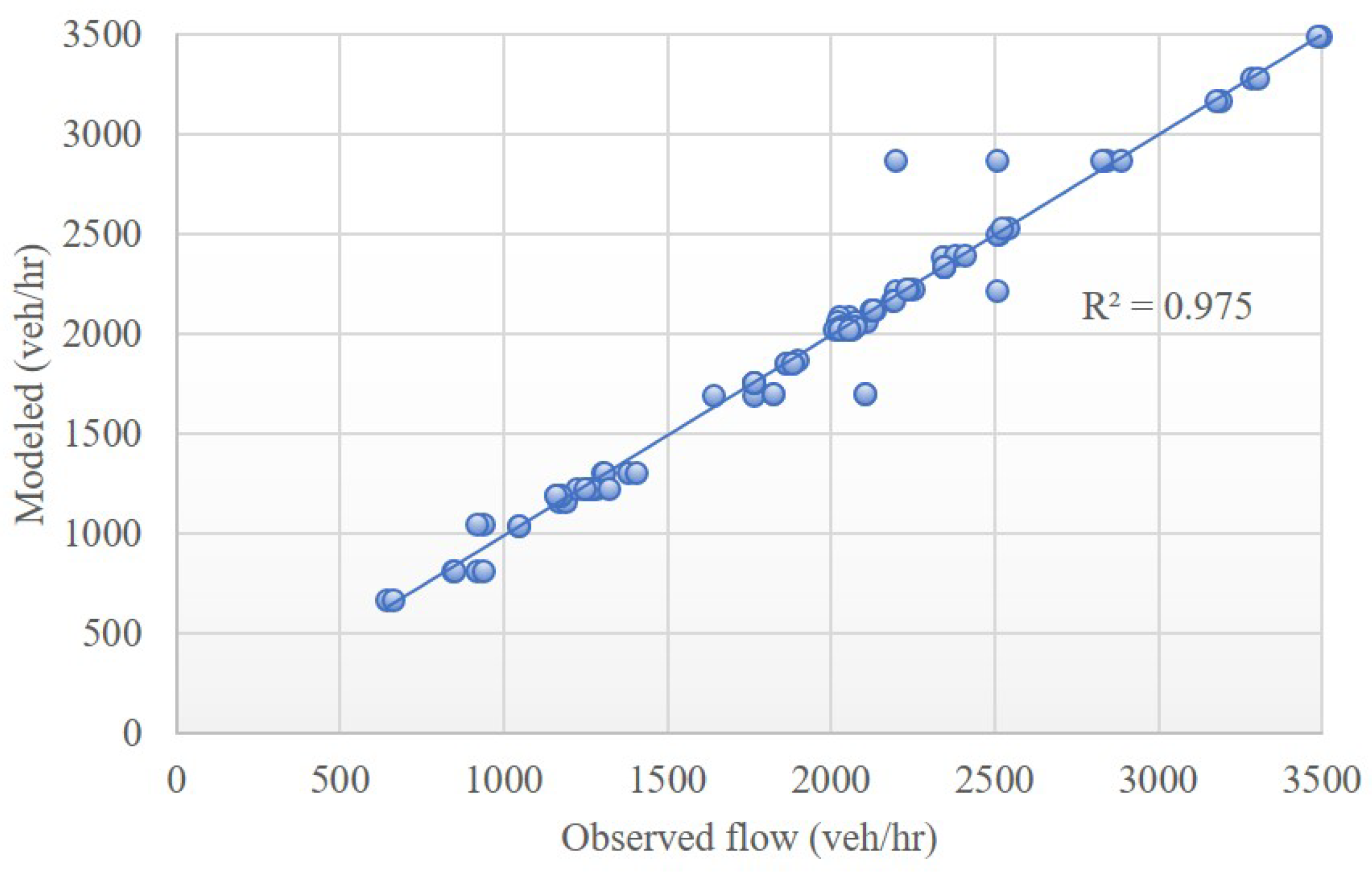 Sustainability 13 11227 g004 Sustainability 13 11227 g004
